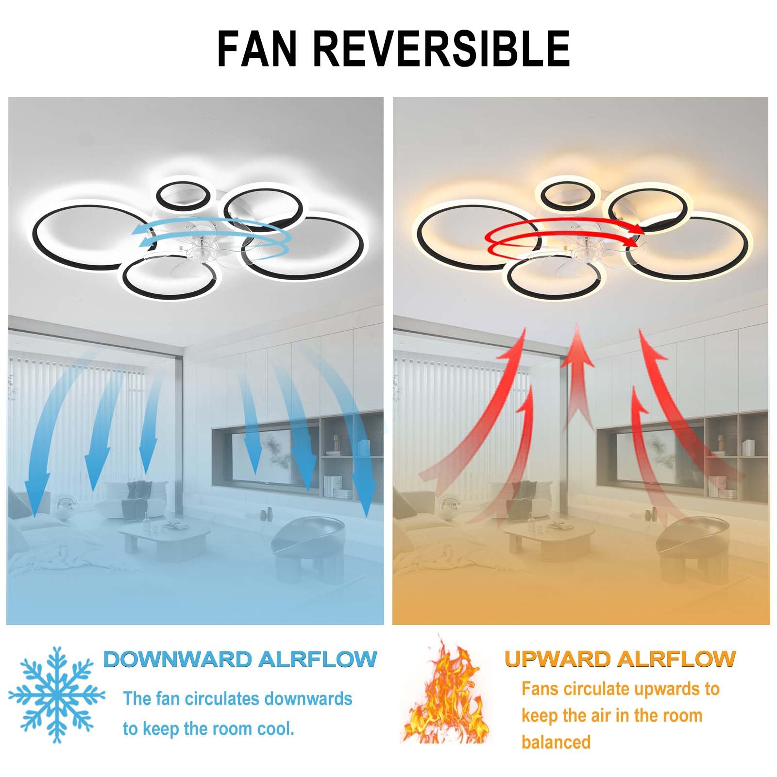 YUNZI Modern Ceiling Fan with LED Light – 72W Dimmable 6-Speed Fan