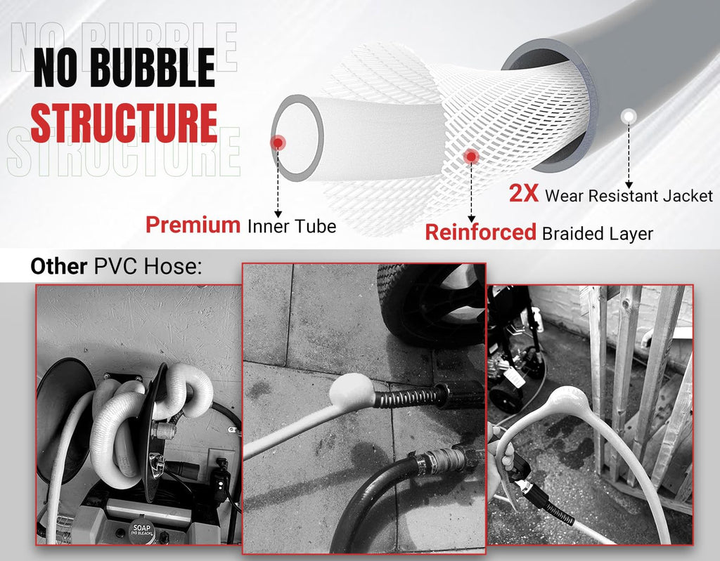 YAMATIC Pressure Washer Hose | 50FT 1/4" Kink Resistant 3200 PSI
