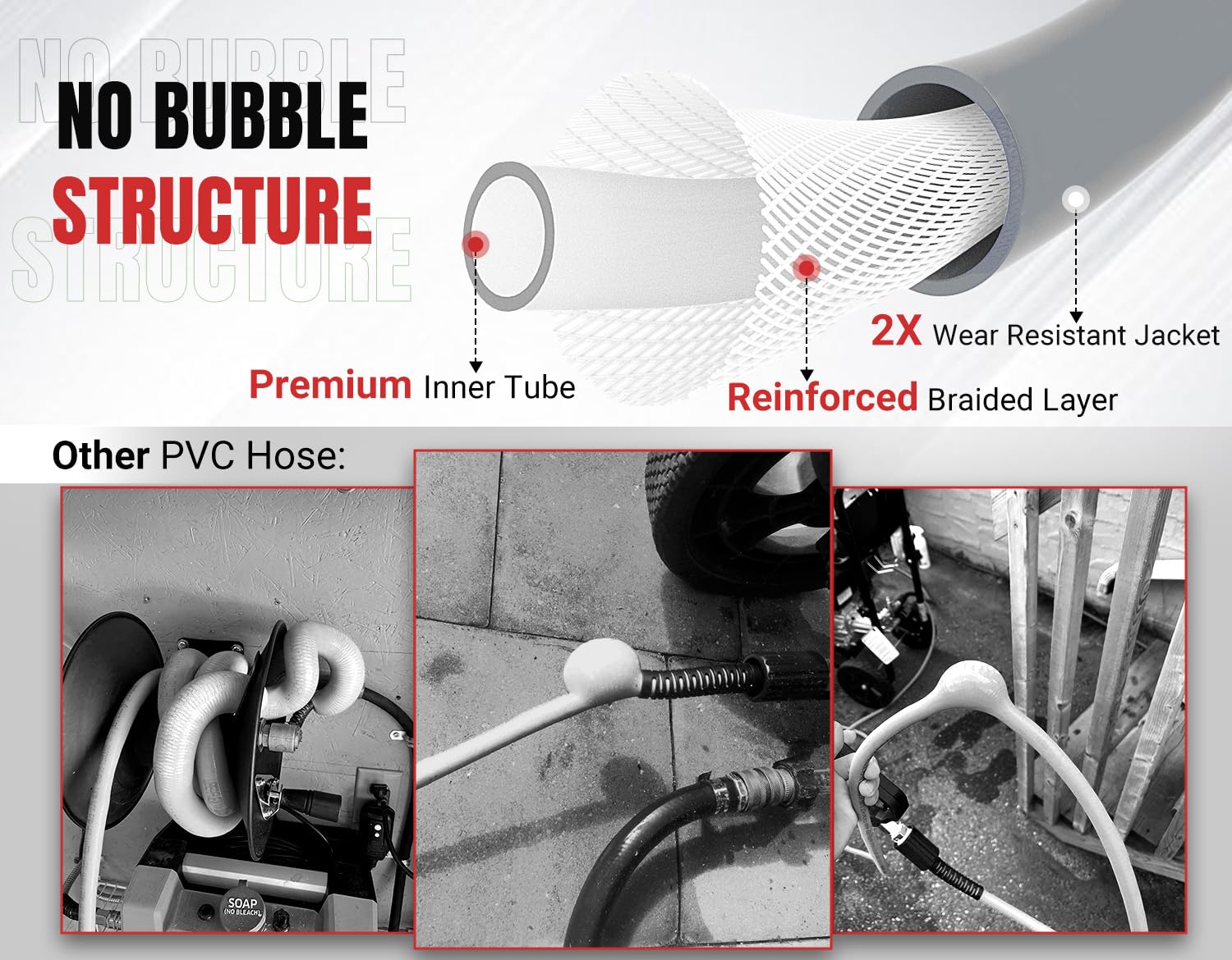 YAMATIC Pressure Washer Hose | 50FT 1/4" Kink Resistant 3200 PSI