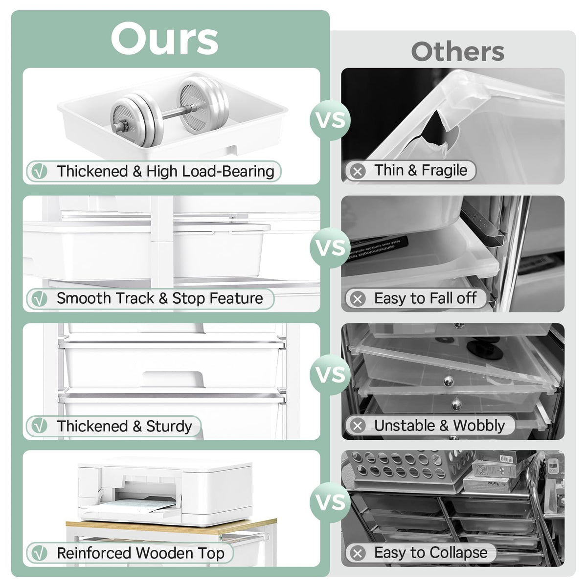 SYKIARIOL 12-Drawer Storage Trolley Rolling Cart with Wooden Top, White - image 4