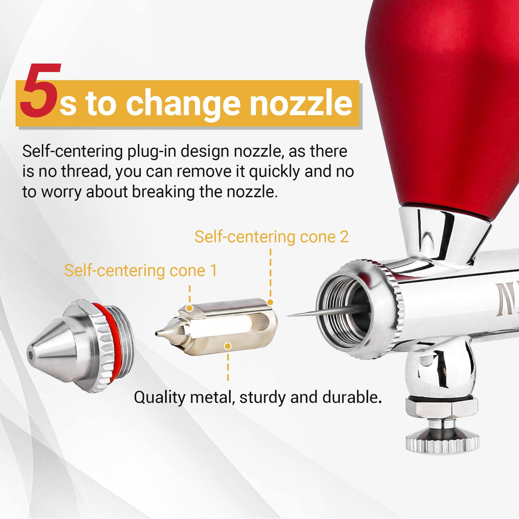 NEOECO SJ83 Dual-Action Gravity Feed Airbrush Kit with 3 Nozzle Sizes