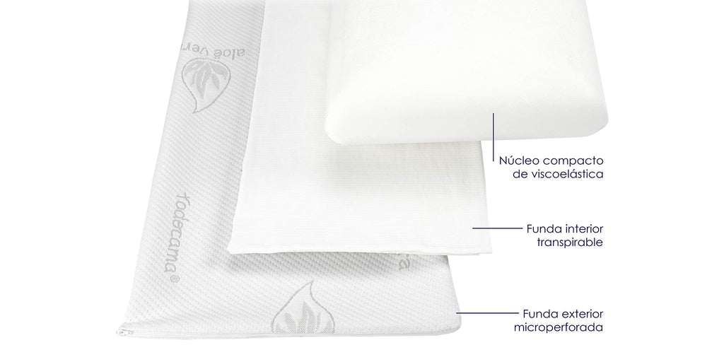 Todocama Memory Foam Pillow – 135 cm High Density Orthopedic Pillow