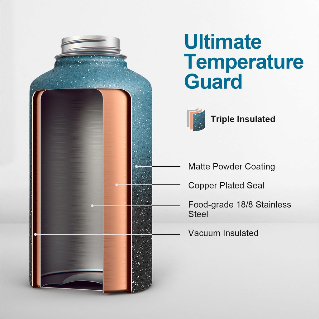 Coolflask 2L Insulated Water Bottle – Half Gallon Stainless Steel Jug