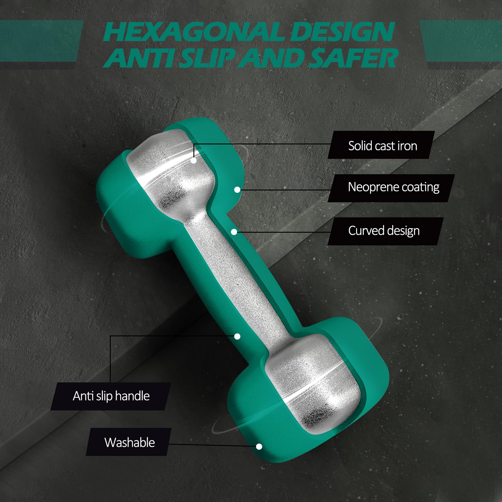 ACTIVE FOREVER Hex Dumbbells Set of 2 | 5kg Neoprene Non-Slip Weights