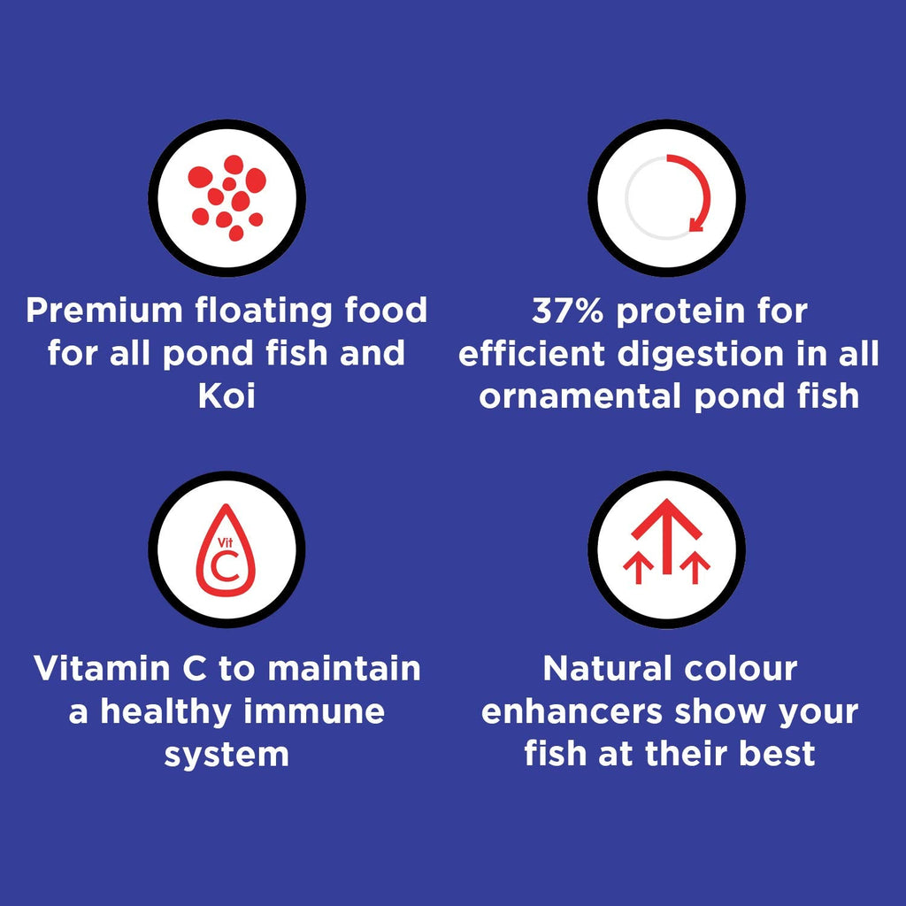 Nishikoi Growth Koi & Pond Fish Food - High Protein Medium Pellets - 2.5kg