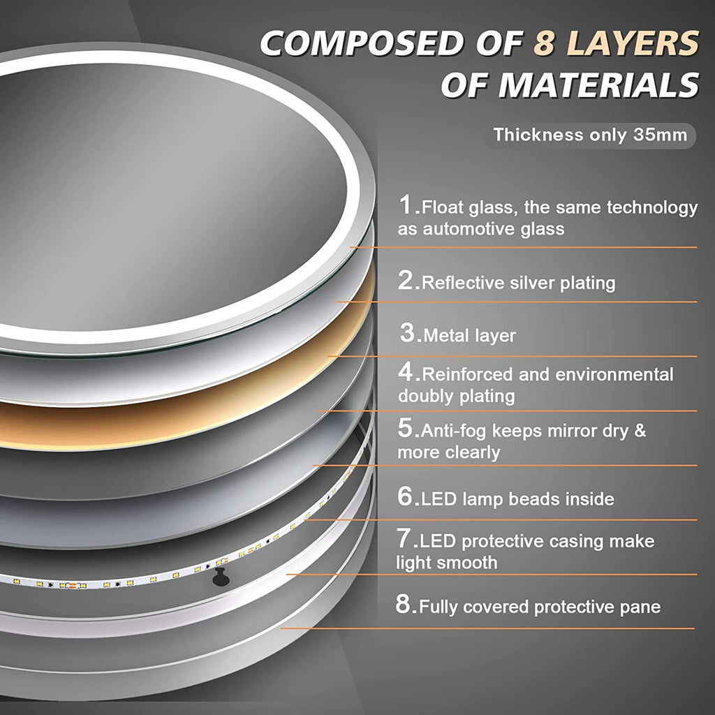 Dripex 500mm Round LED Bathroom Mirror | Anti-Fog Wall Mounted Vanity