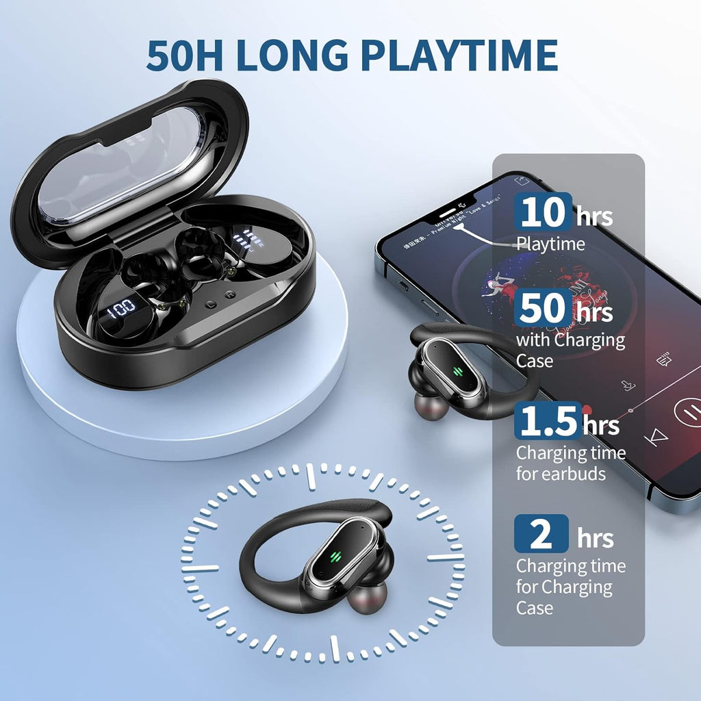 Massive Discounts Wireless Sport Earbuds – Bluetooth 5.4 IP7 Waterproof