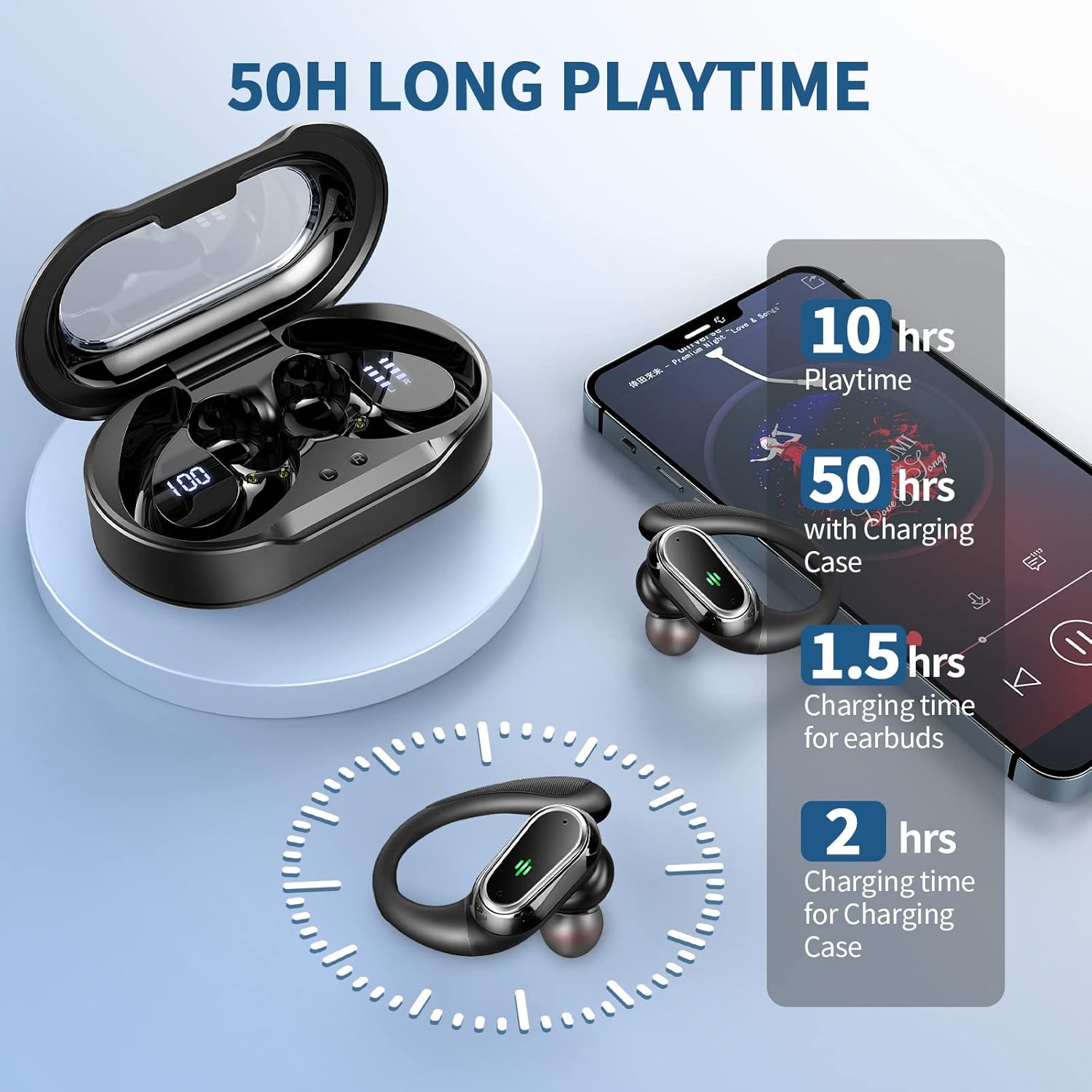 Massive Discounts Wireless Sport Earbuds – Bluetooth 5.4 IP7 Waterproof