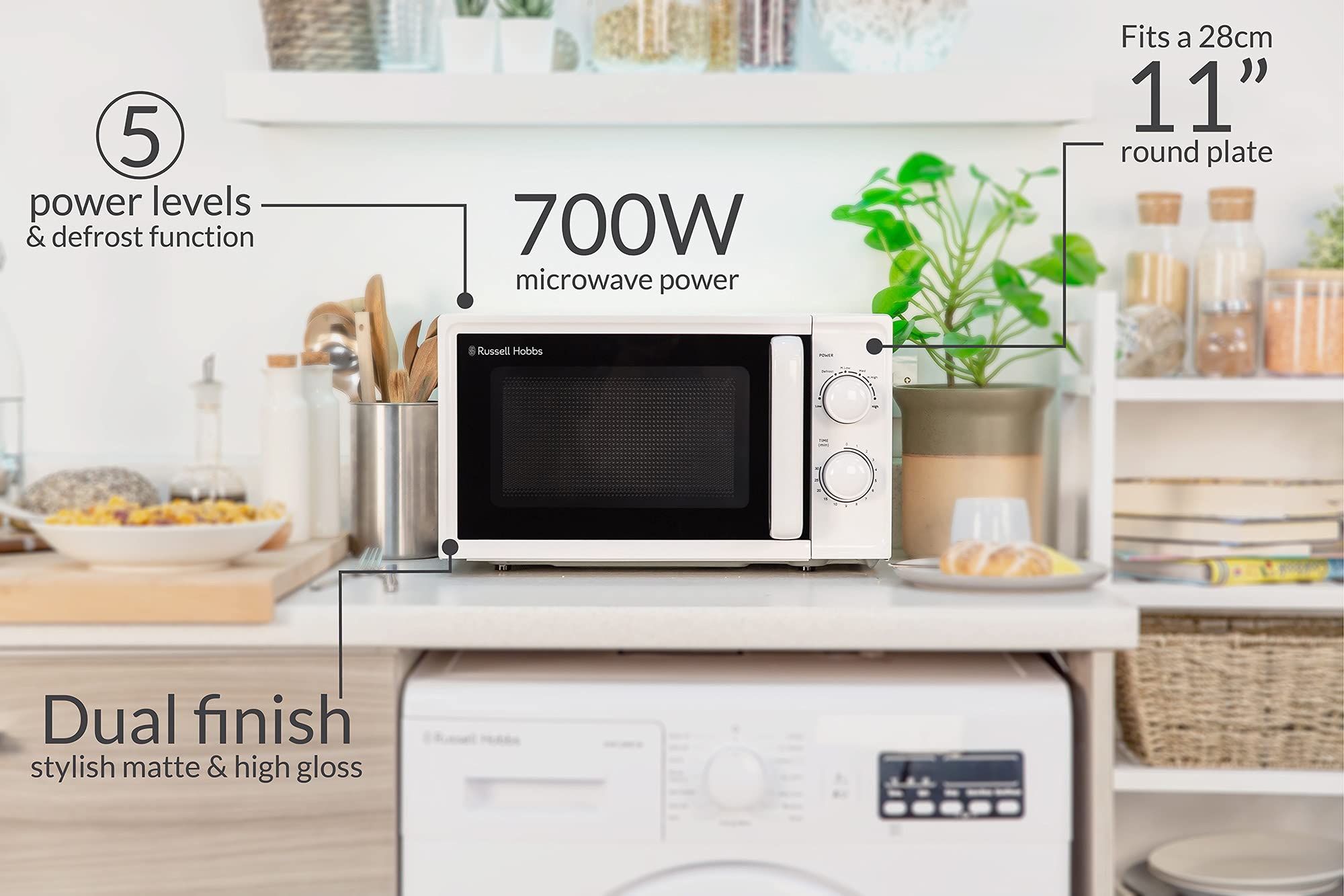Russell Hobbs 17L Manual Microwave – 700W White Textures Design RHM1725