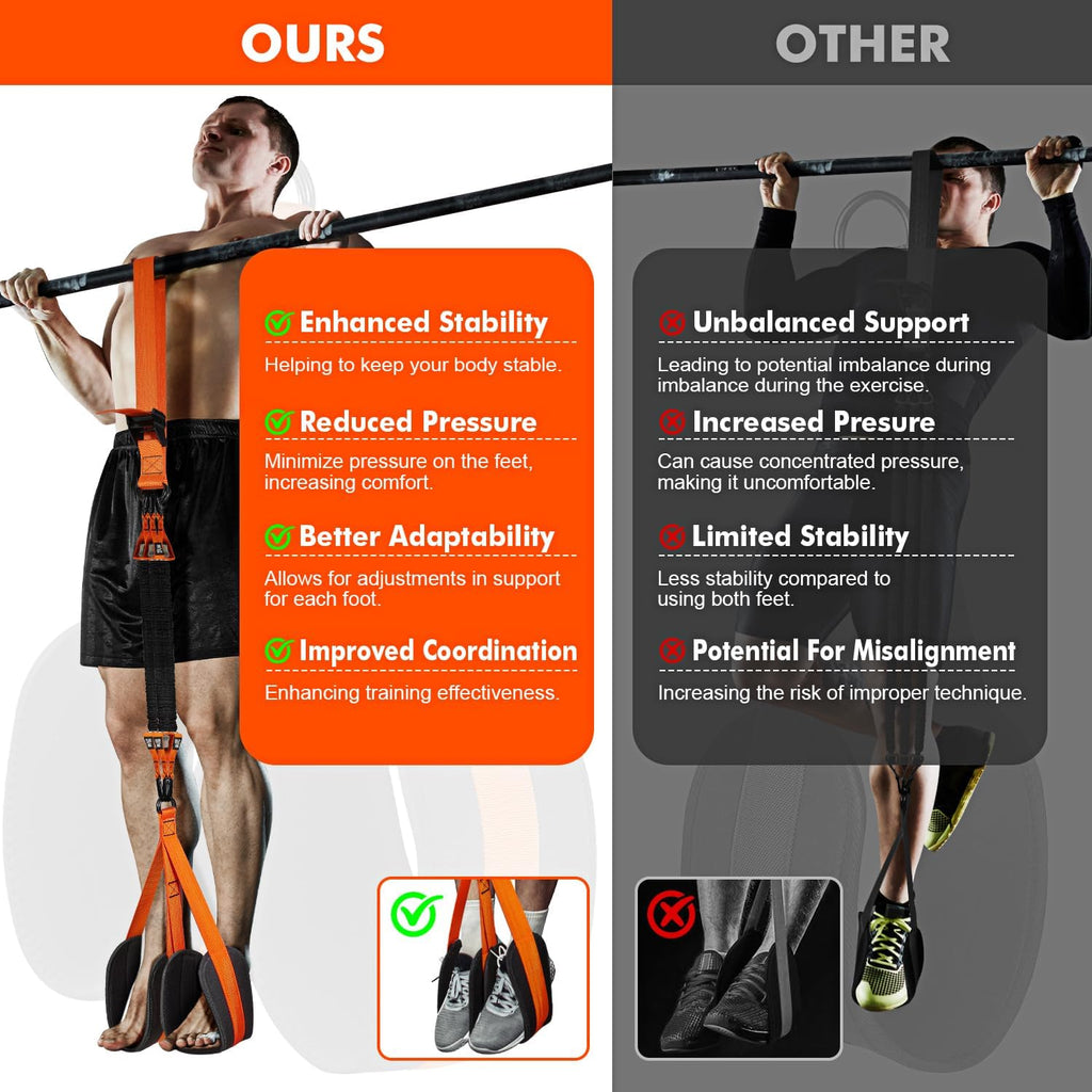 Pull Up Assistance Bands – Heavy Duty Adjustable Resistance