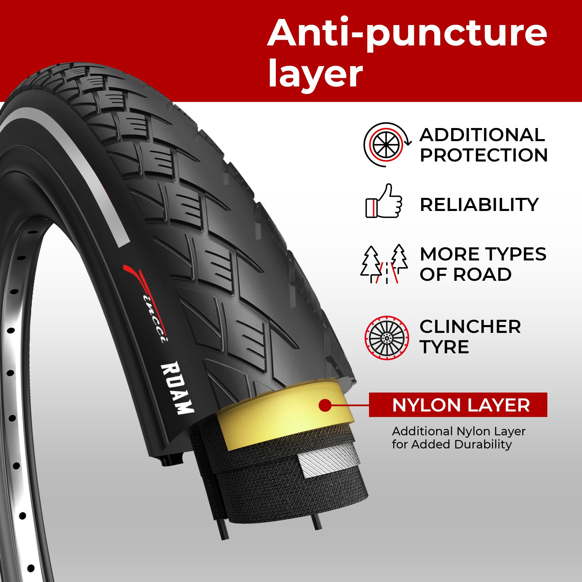 Fincci 700x35c Reflective Bike Tyres – Foldable Puncture Protected (Pair)