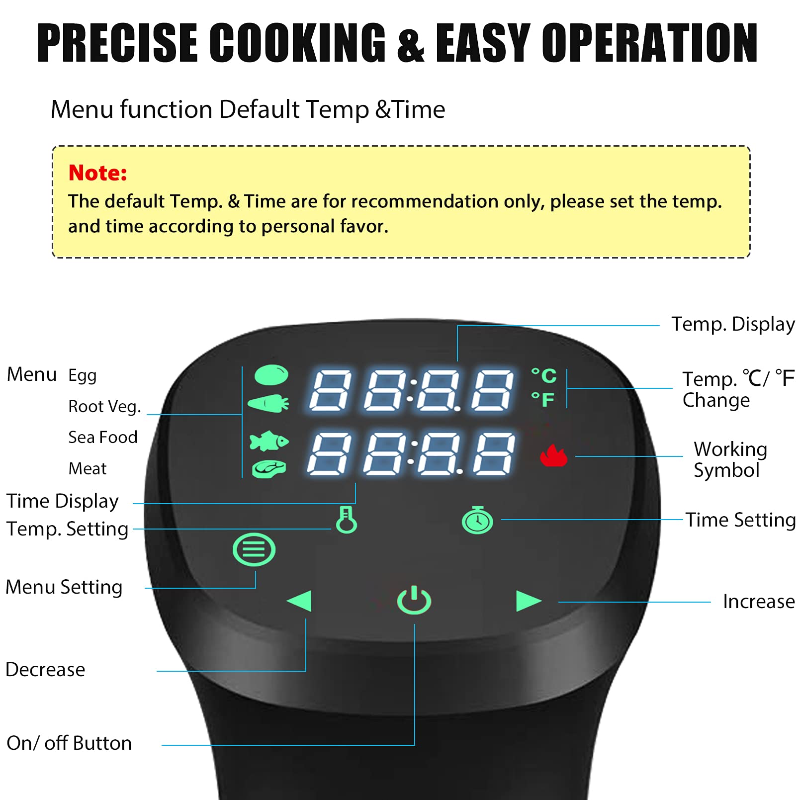 KEAWEO Sous Vide Machine | 1100W Thermal Immersion Circulator | Stainless Steel