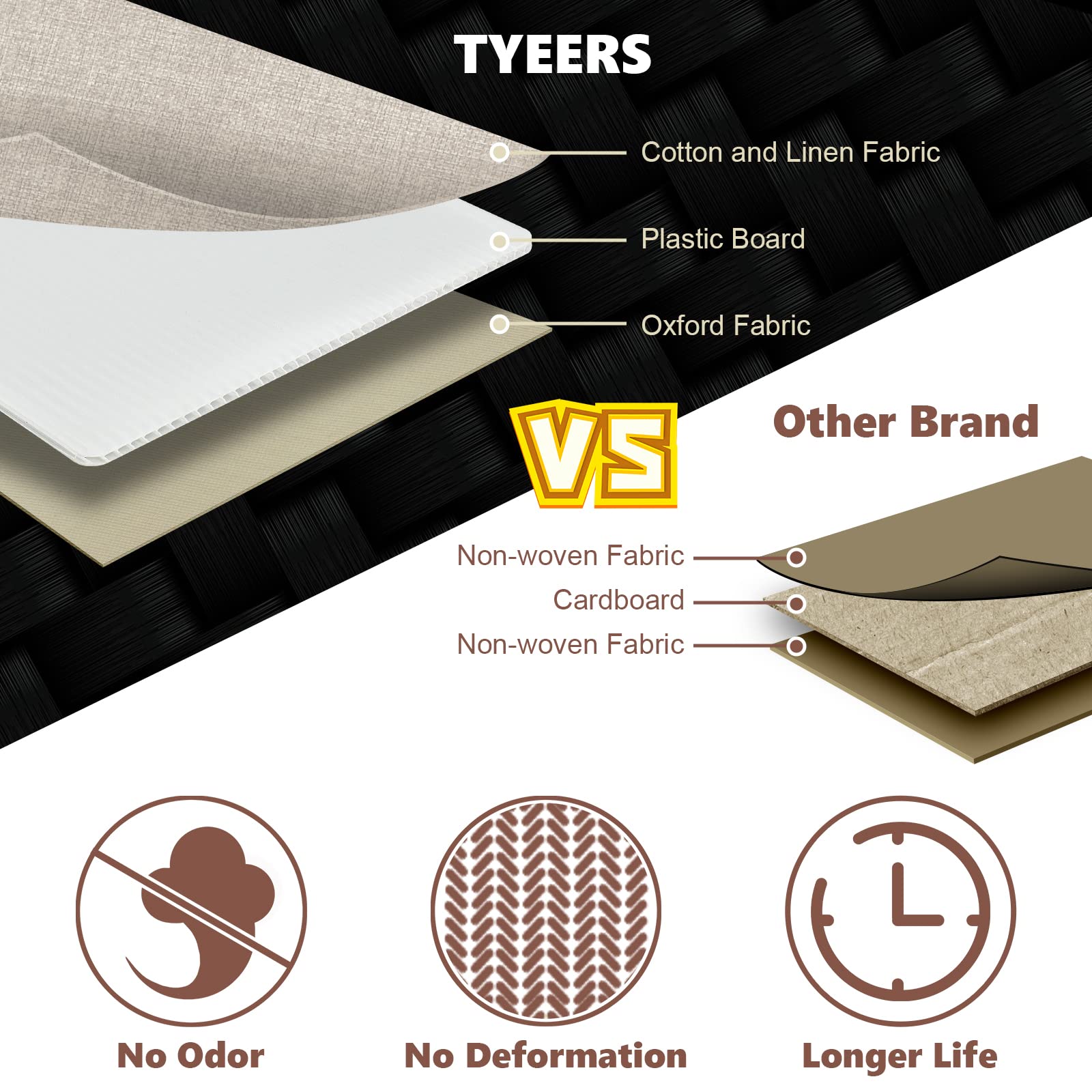 TYEERS Extra Large Fabric Storage Box | Collapsible Wardrobe Organizer