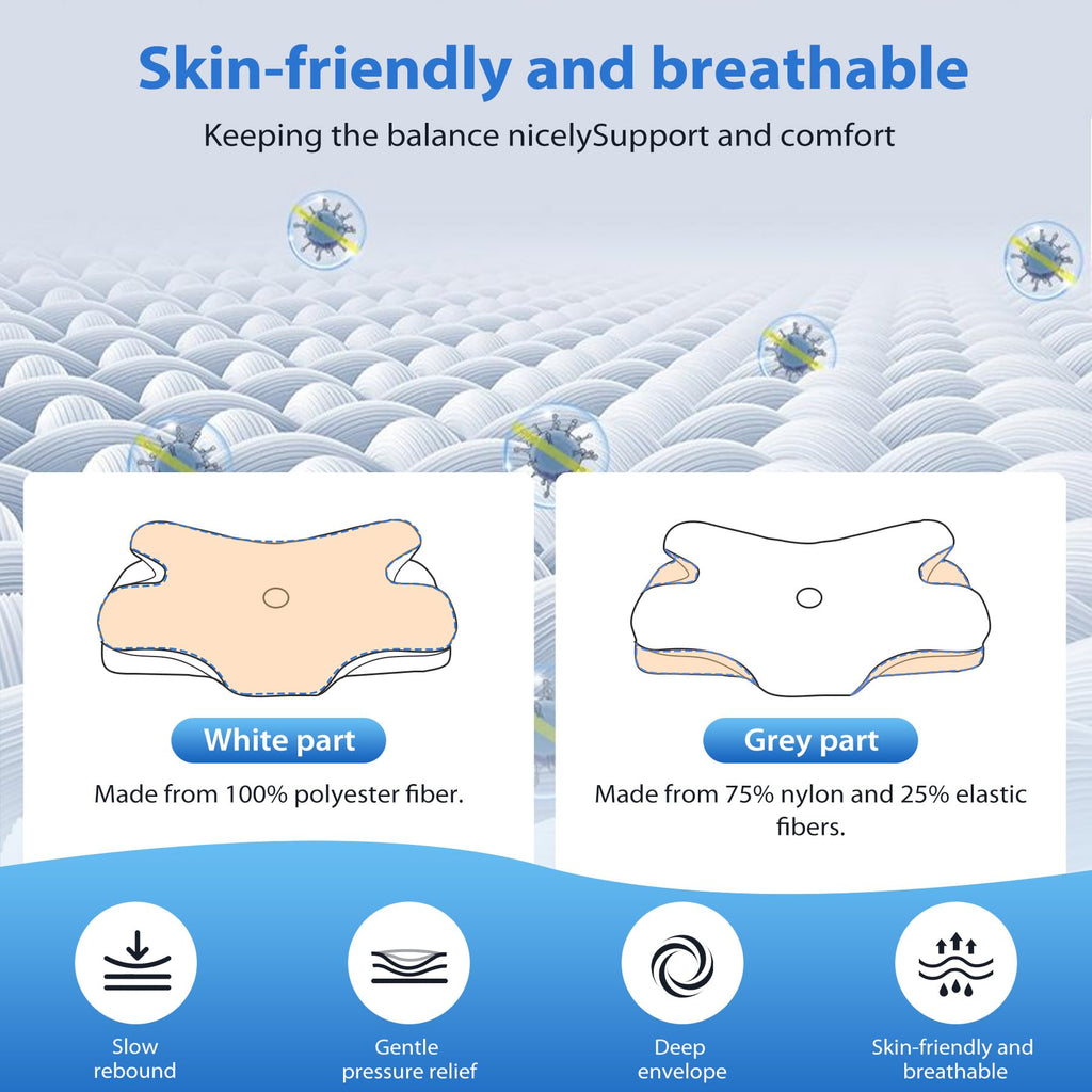 MULISOFT Memory Foam Cervical Pillow – Ergonomic Neck Support (Blue)