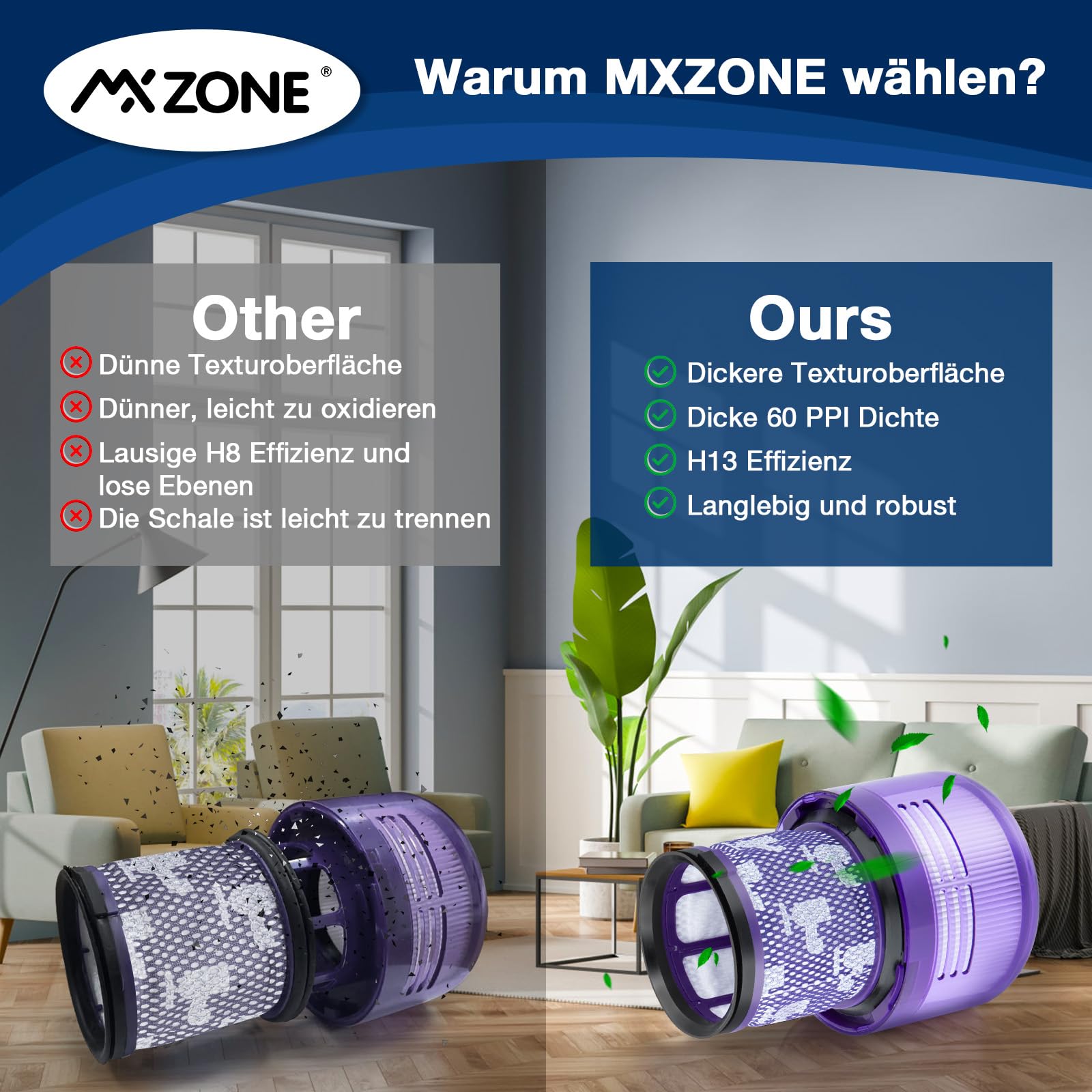 MXZONE V11 SV14 Vacuum Filter Replacement for Animal & Torque Drive | 2 Pack