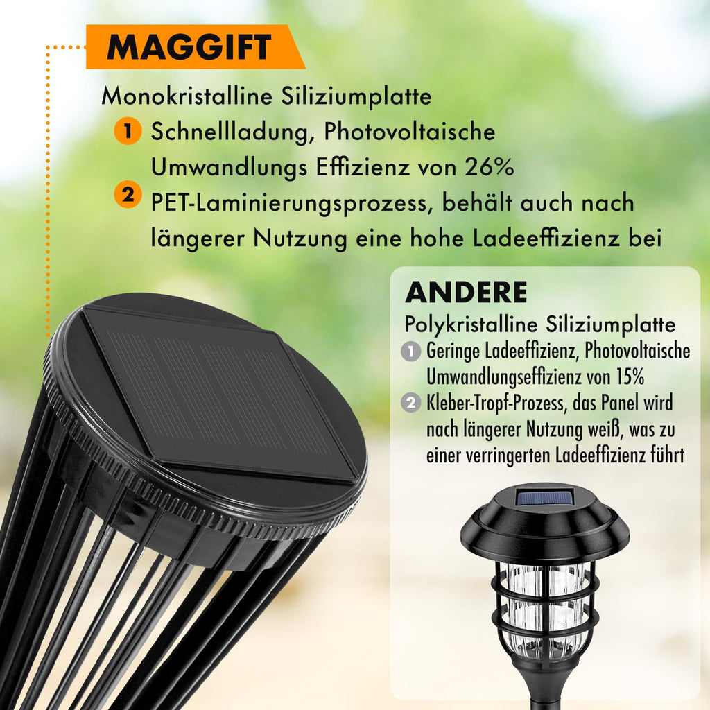 MAGGIFT Solar Pathway Lights – Weatherproof Outdoor Garden Decor, 6 Pack