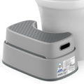 MR.SIGA Toilet Stool – Heavy Duty Anti-Slip Squatty Potty for Adults & Kids