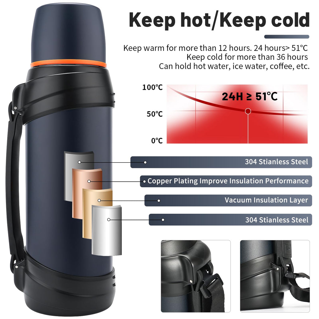 Olerd 2.5L Stainless Steel Insulated Flask – Large Vacuum Travel Bottle