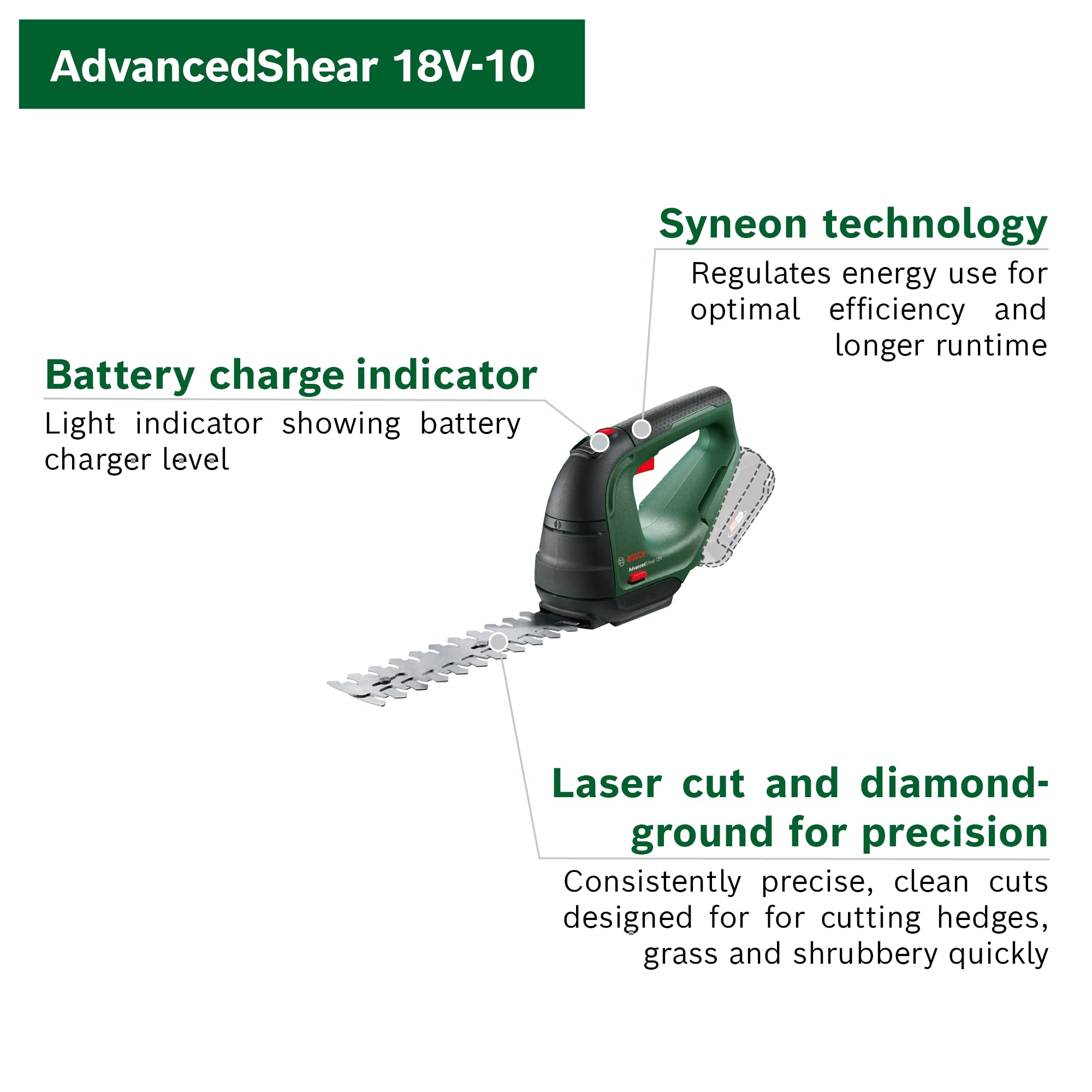 Bosch AdvancedShear 18V-10 Cordless Shrub and Grass Shear Set