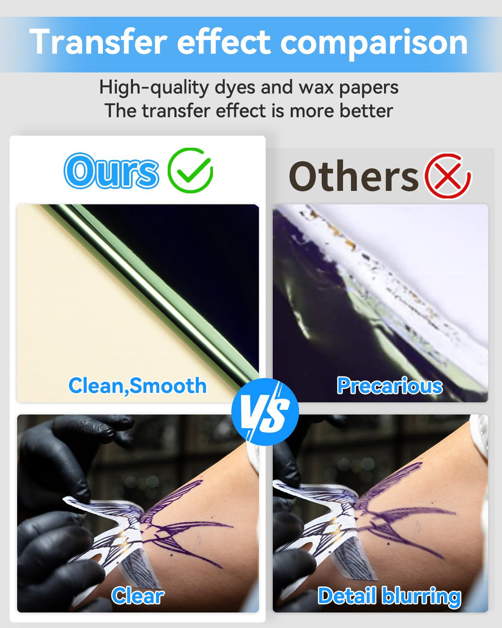 Phomemo Tattoo Transfer Paper | A4 Thermal Stencil Paper | 150 Sheets