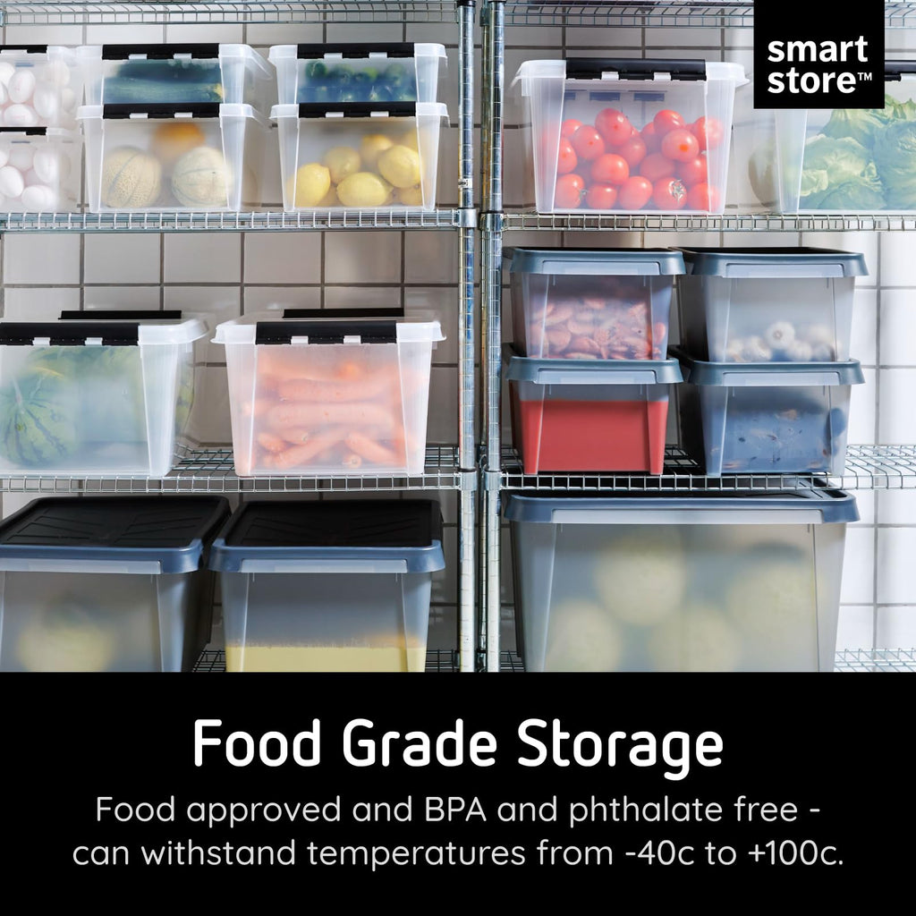 SmartStore 32L Clear Plastic Storage Boxes | 3 Pack Stackable Food Safe