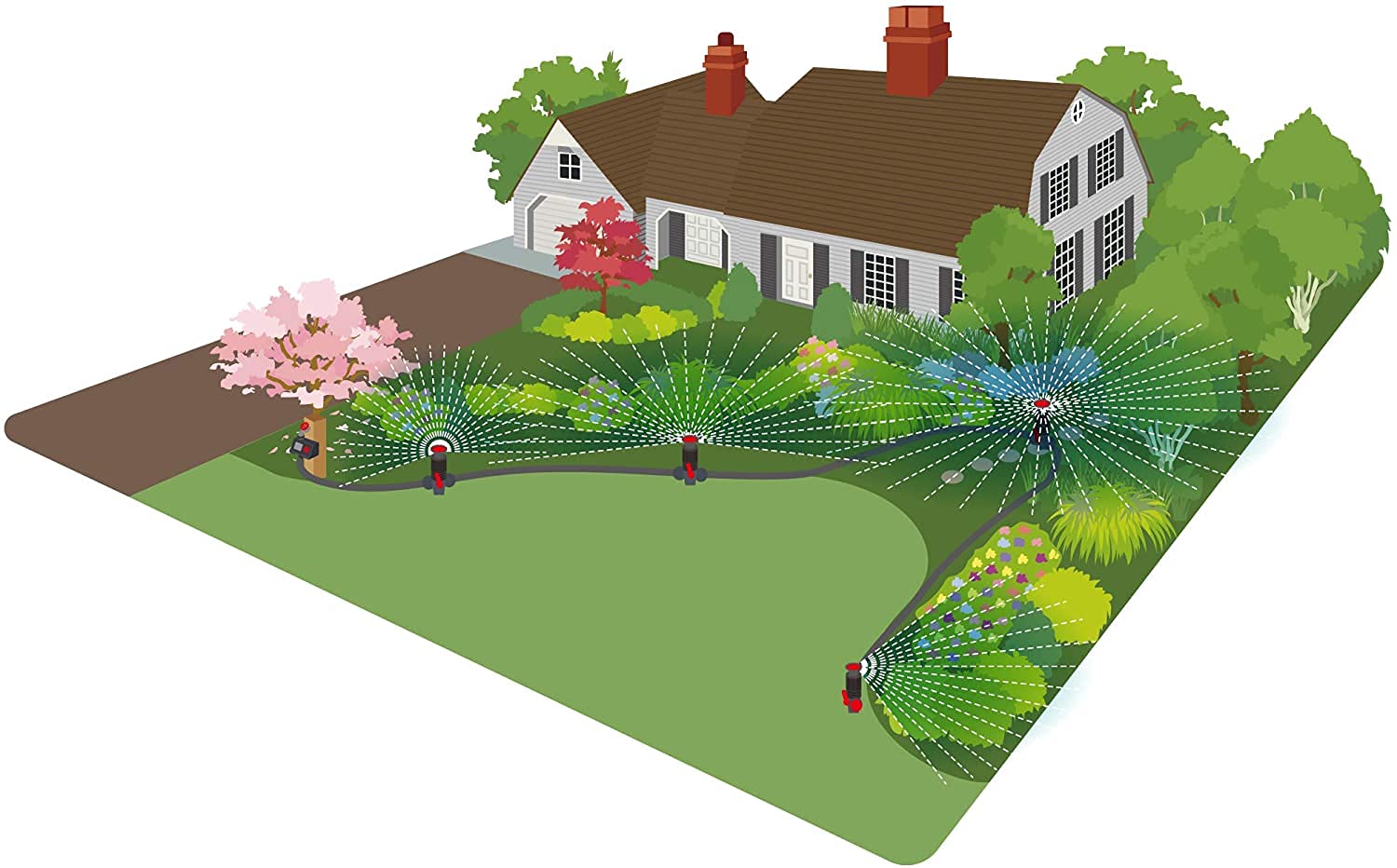 Eden Multi-Adjustable Flex Design Garden Sprinkler with Extension Set