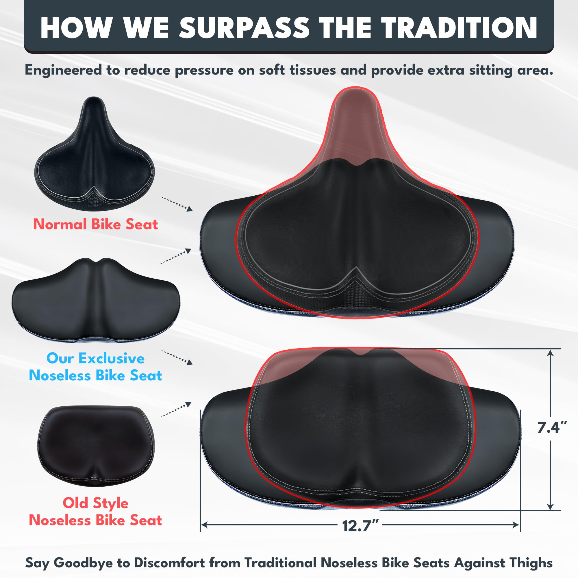 X Wing Noseless Bike Seat - Ergonomic Wide Saddle for Electric Bikes