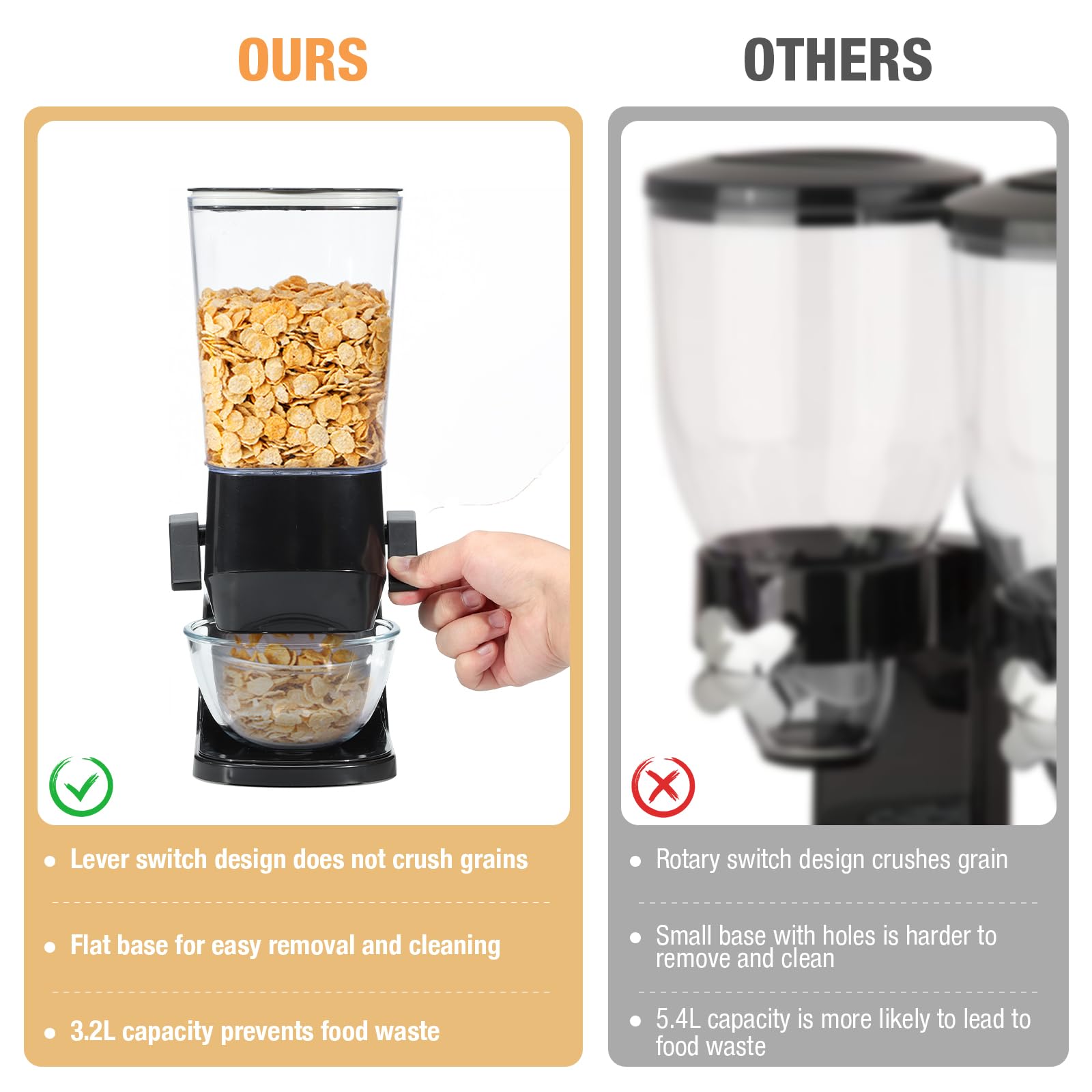 Tokokimo Double Cereal Dispenser | 6.4L Dry Food Storage Container – Black
