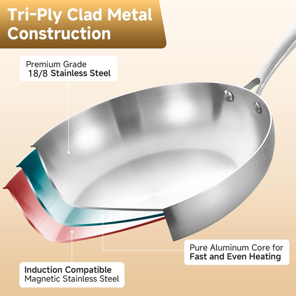 Inqibee 22cm Tri-Ply Stainless Steel Frying Pan with Lid | Induction Skillet