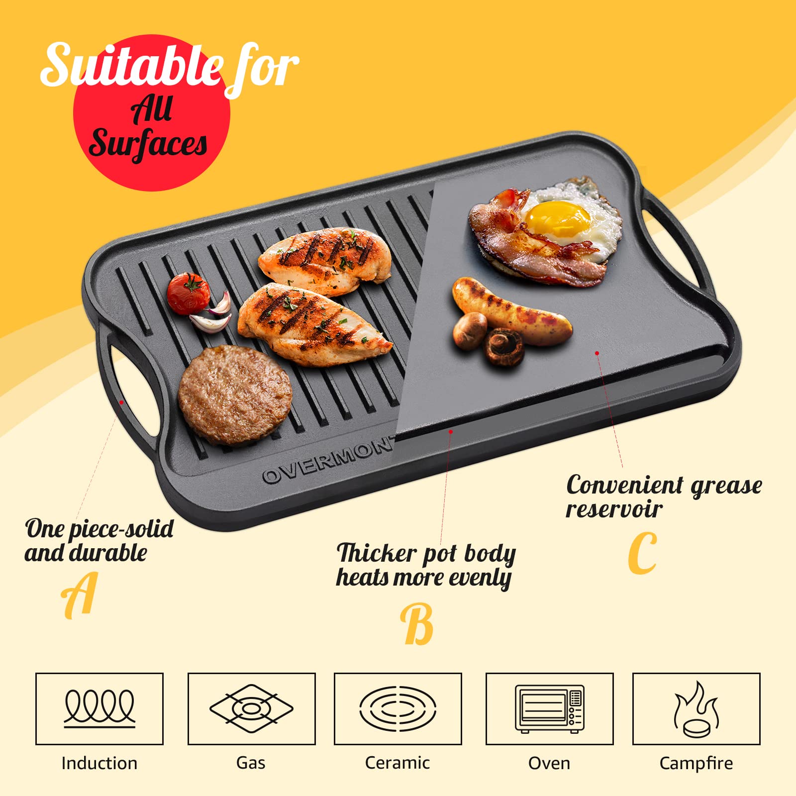 Overmont Pre-Seasoned Cast Iron Reversible Griddle Grill Pan, 20x9.2 Inch