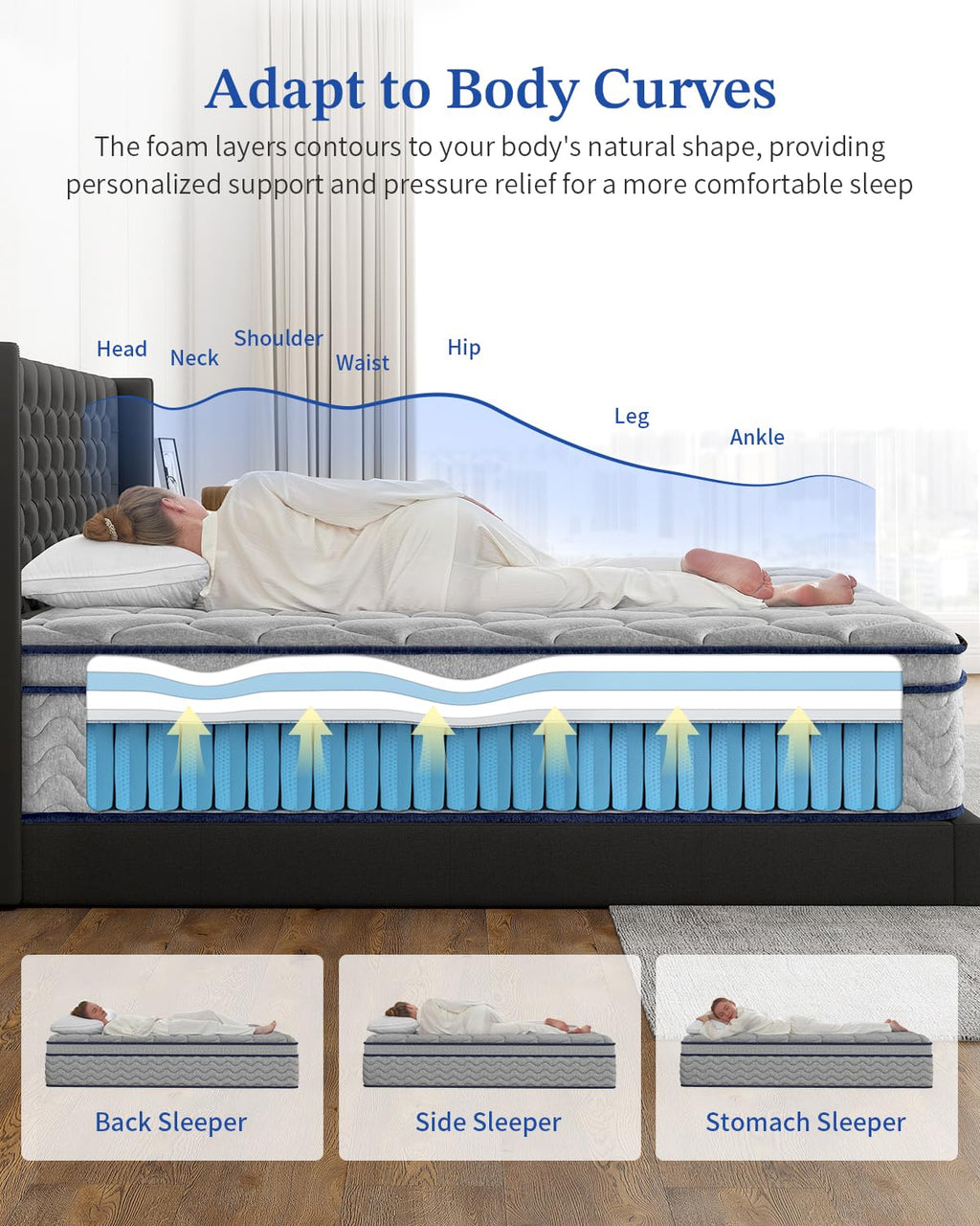 TVVTO Single Hybrid Mattress 3FT - 10.2Inch Medium Firm 90x190x26cm - image 3