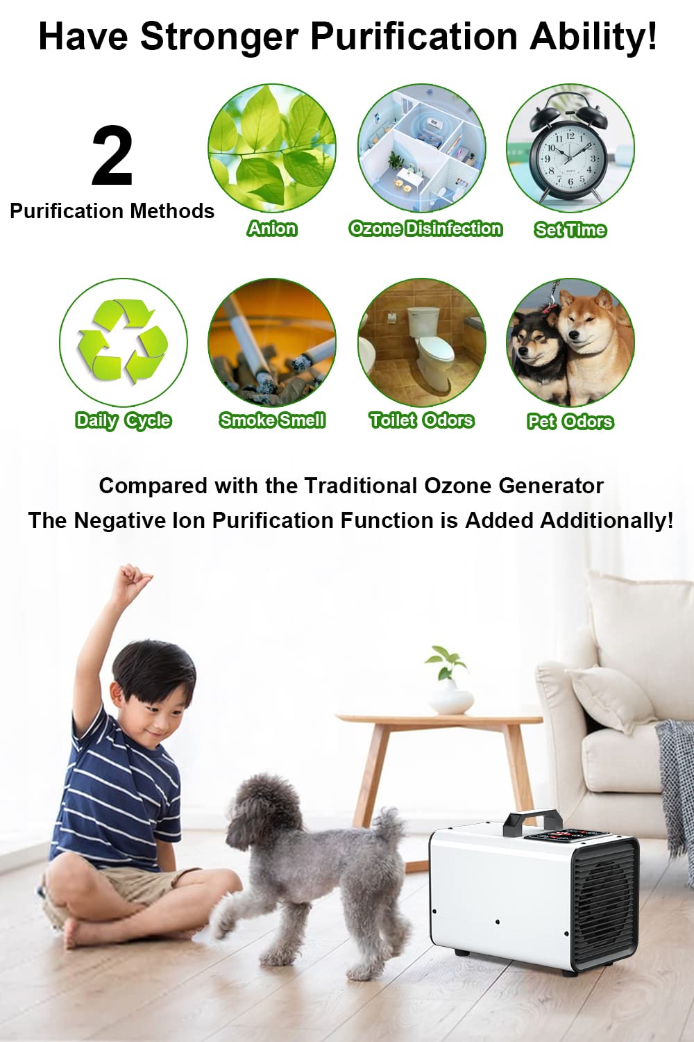 Jolof Store 60,000 Mg/h Ozone & Negative Ion Generator Air Purifier