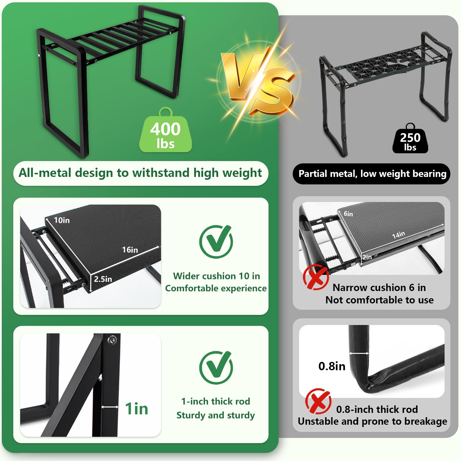Seasky Foldable Garden Kneeler and Seat | Heavy Duty Anti-Tipping Stool