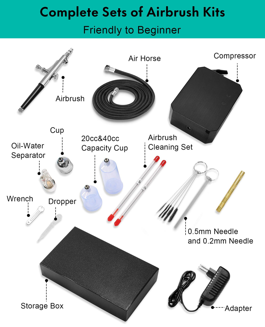 Omeyo Airbrush Kit with Compressor | 48 PSI Dual-Action & 3 Nozzle Sizes