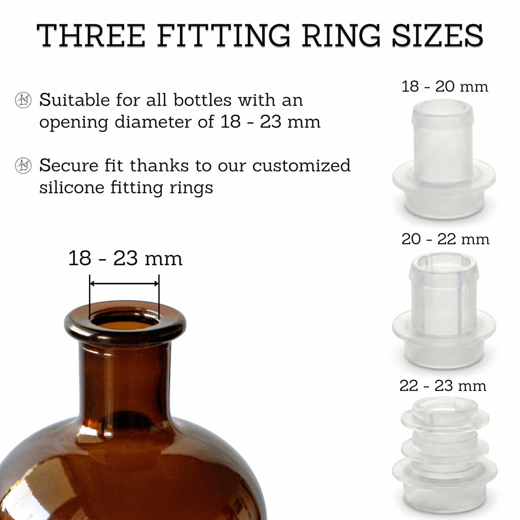 ALTGLAS Upcycling Soap Dispenser Pump Head 'Budapest' with Upcycling-Kit - image 3