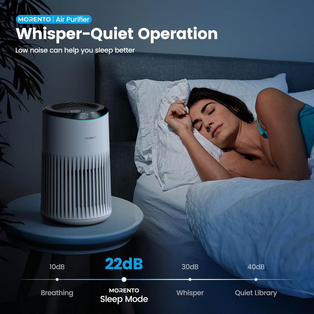 MORENTO MR2566 Air Purifier for Home – HEPA Filter with Aromatherapy