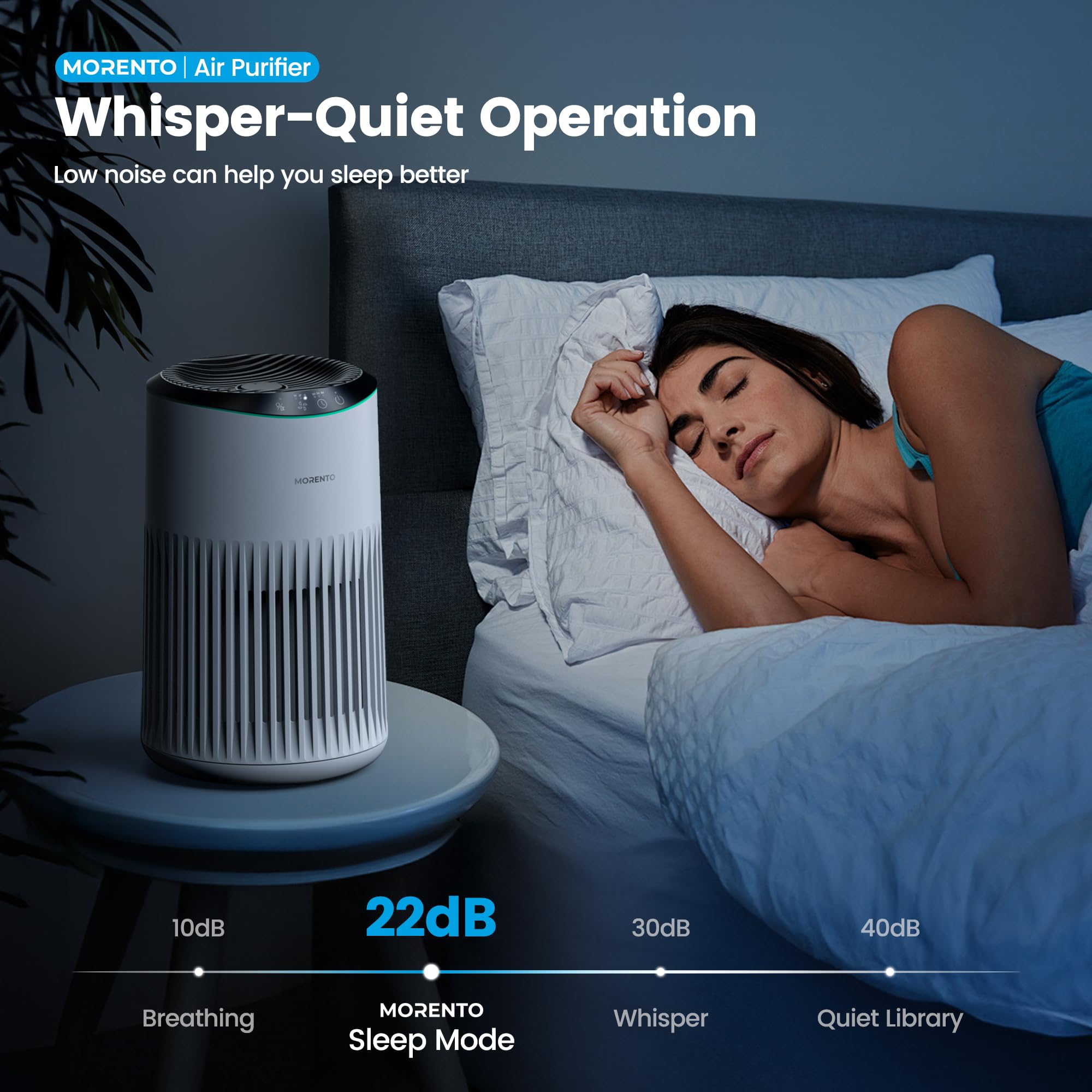 MORENTO MR2566 Air Purifier for Home – HEPA Filter with Aromatherapy