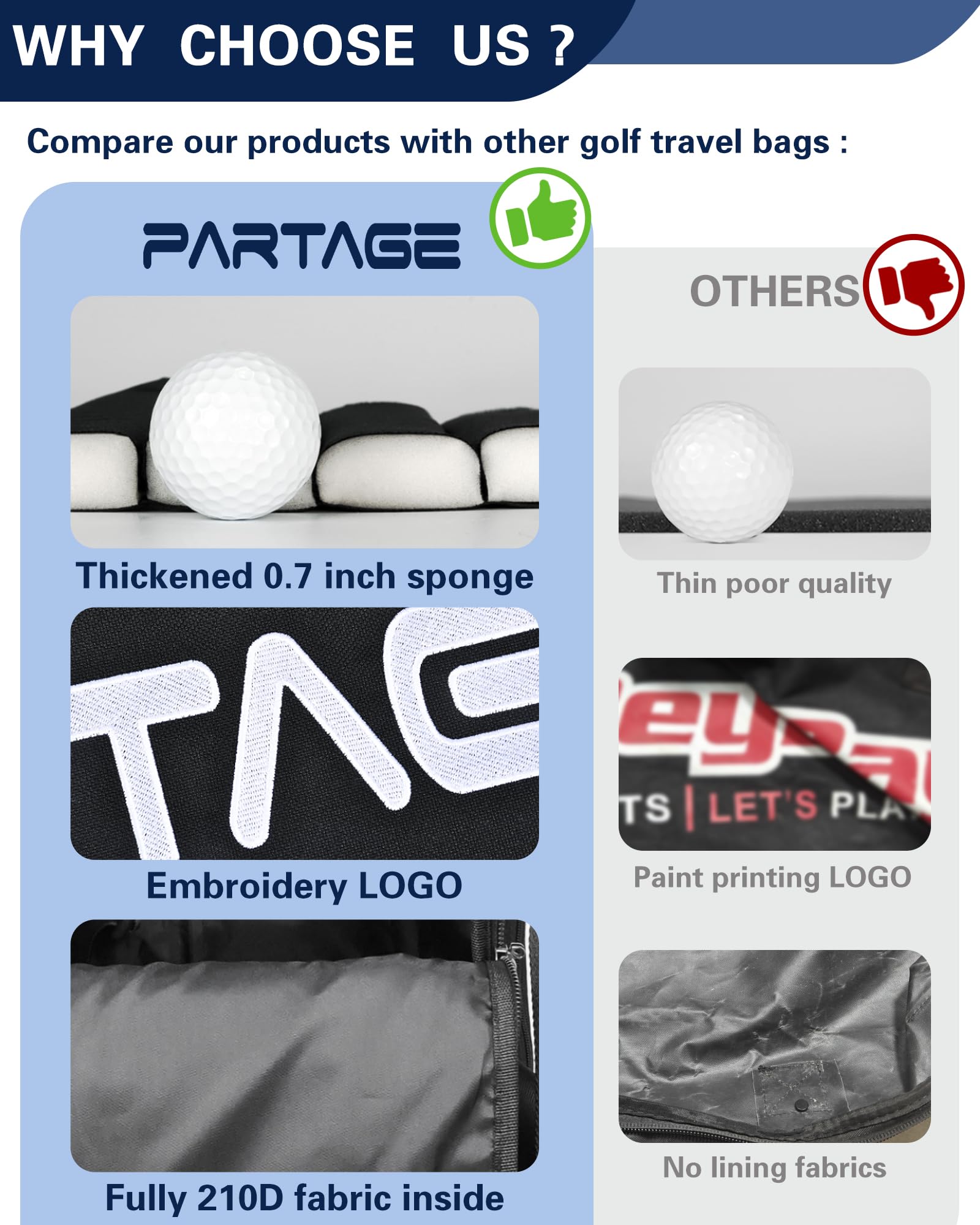 Partage Golf Travel Bag with Wheels – 900D Heavy Duty Oxford Case