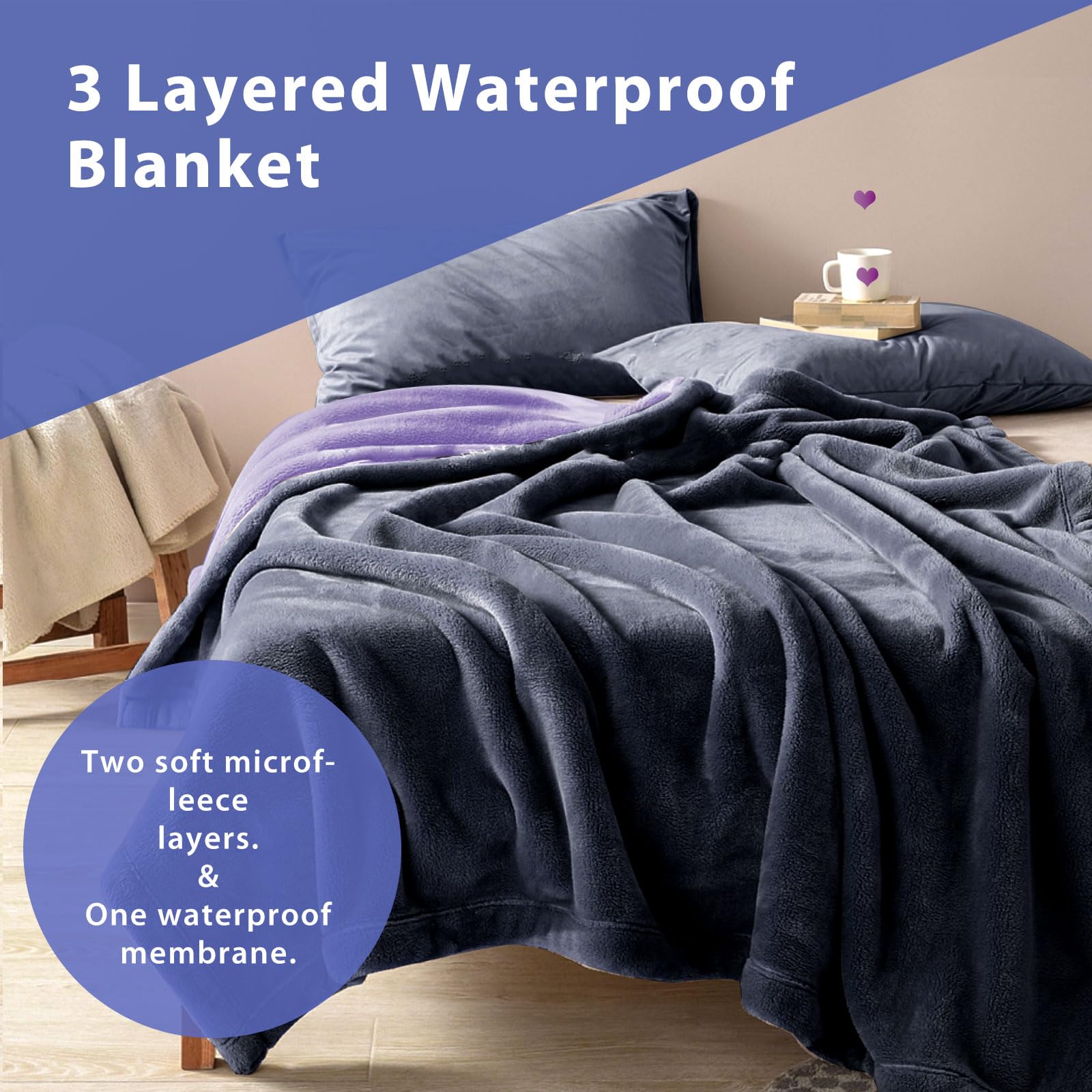 YISURE Waterproof Reversible Blanket - Leakproof Bed Cover (90x80, Grey)