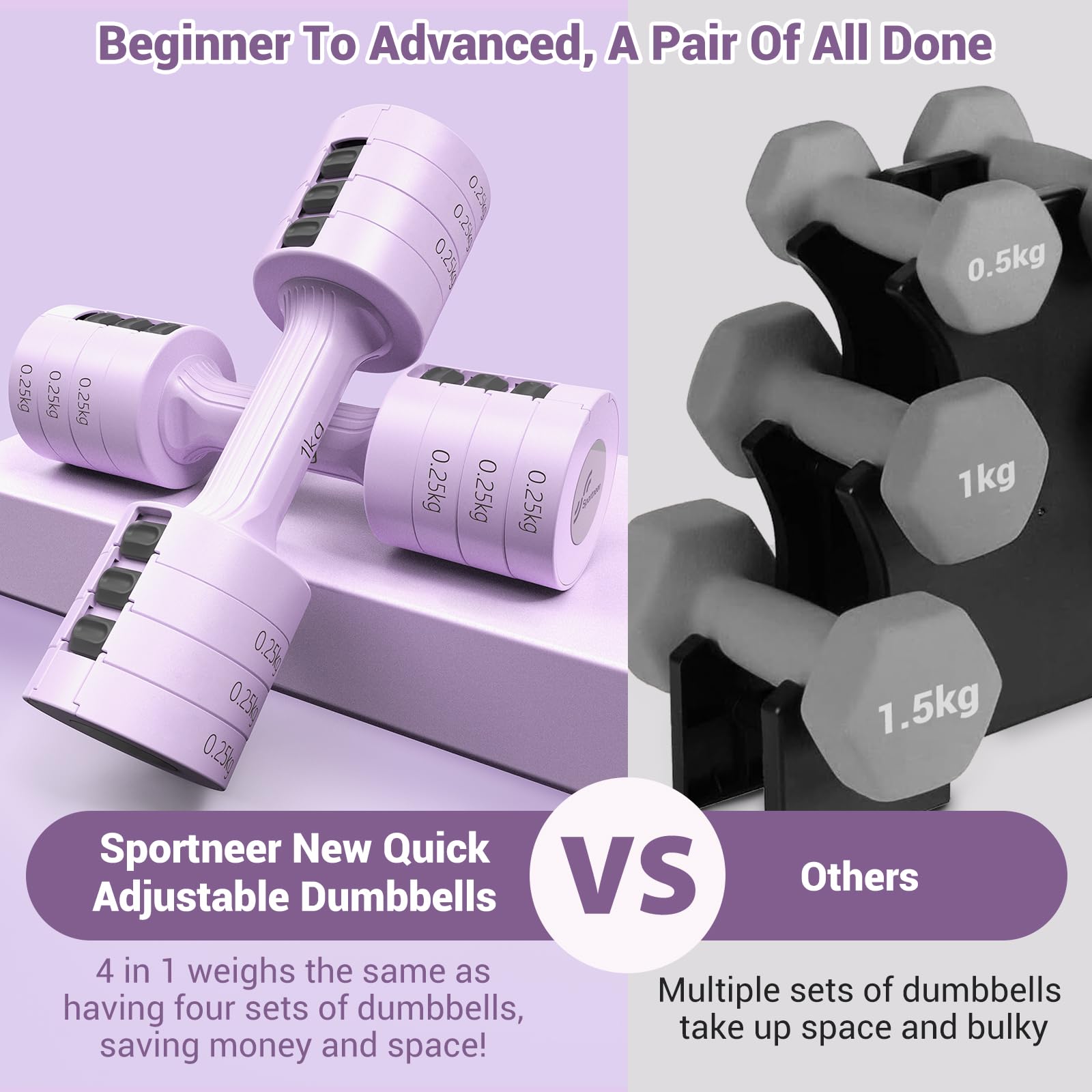 Sportneer Adjustable Dumbbells Set | 2kg-5kg Pair for Women | Sky Blue