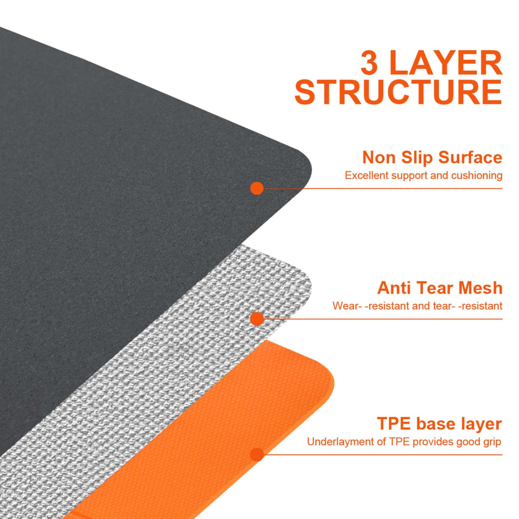 EKE Foldable Yoga Mat | 5mm Non-Slip PU TPE Mat with Zodiac Design