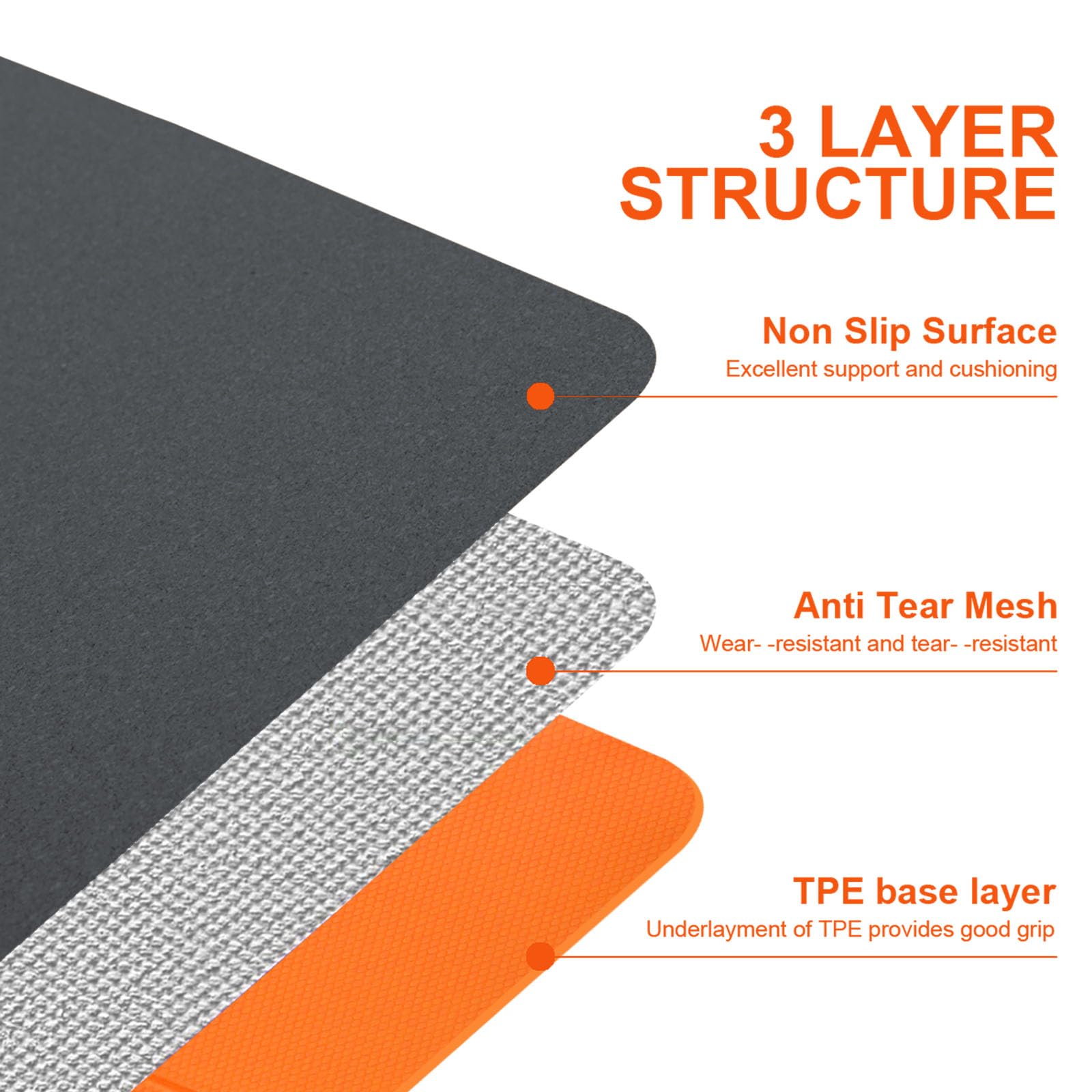 EKE Foldable Yoga Mat | 5mm Non-Slip PU TPE Mat with Zodiac Design