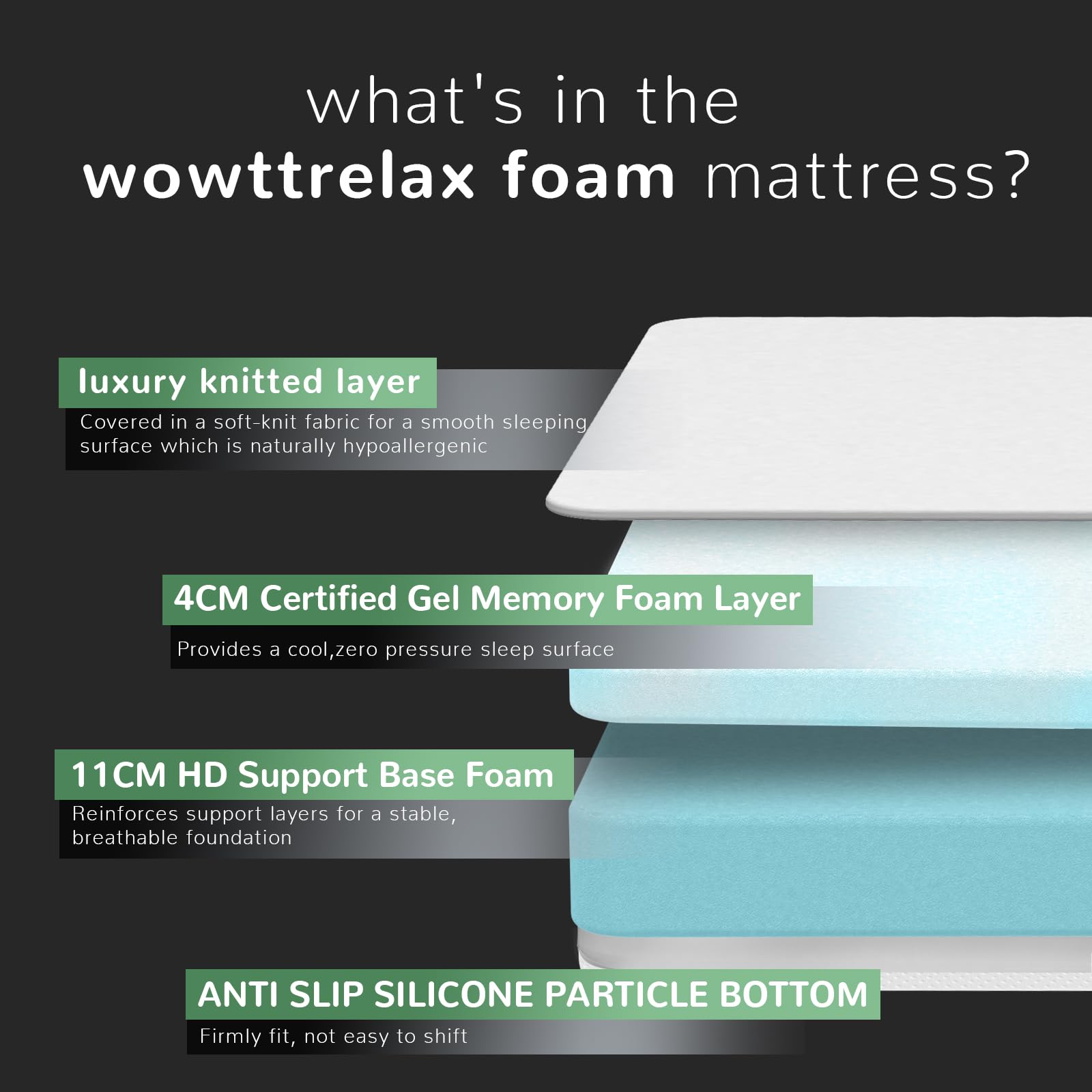 Wowttrelax Single Gel Memory Foam Mattress | 6 Inch Medium Firm Support