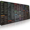 Linux Cheat Sheet Mouse Pad – Extended XL Programming Desk Mat