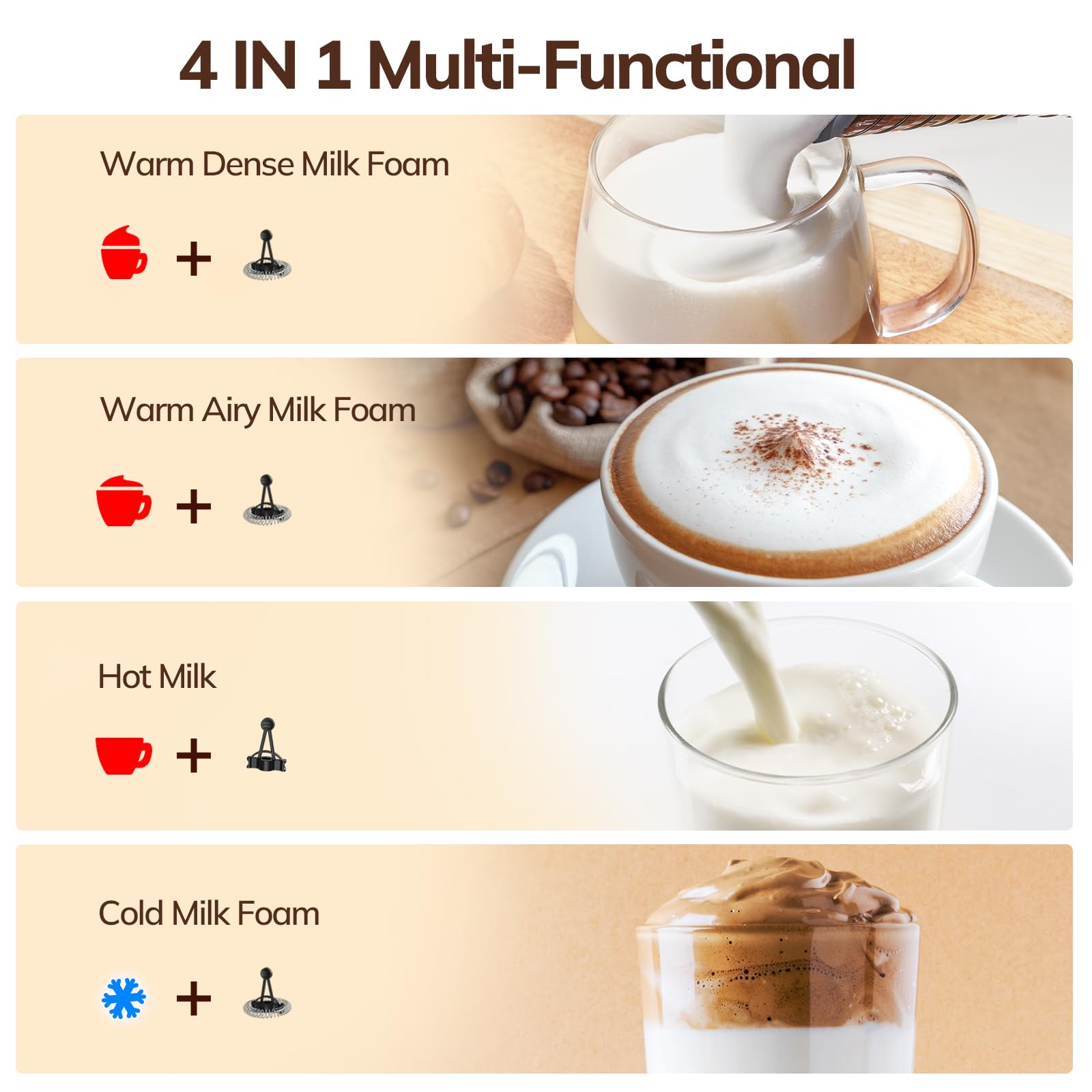 Morpilot 4-in-1 Electric Milk Frother | 240ml Hot & Cold Milk Foamer