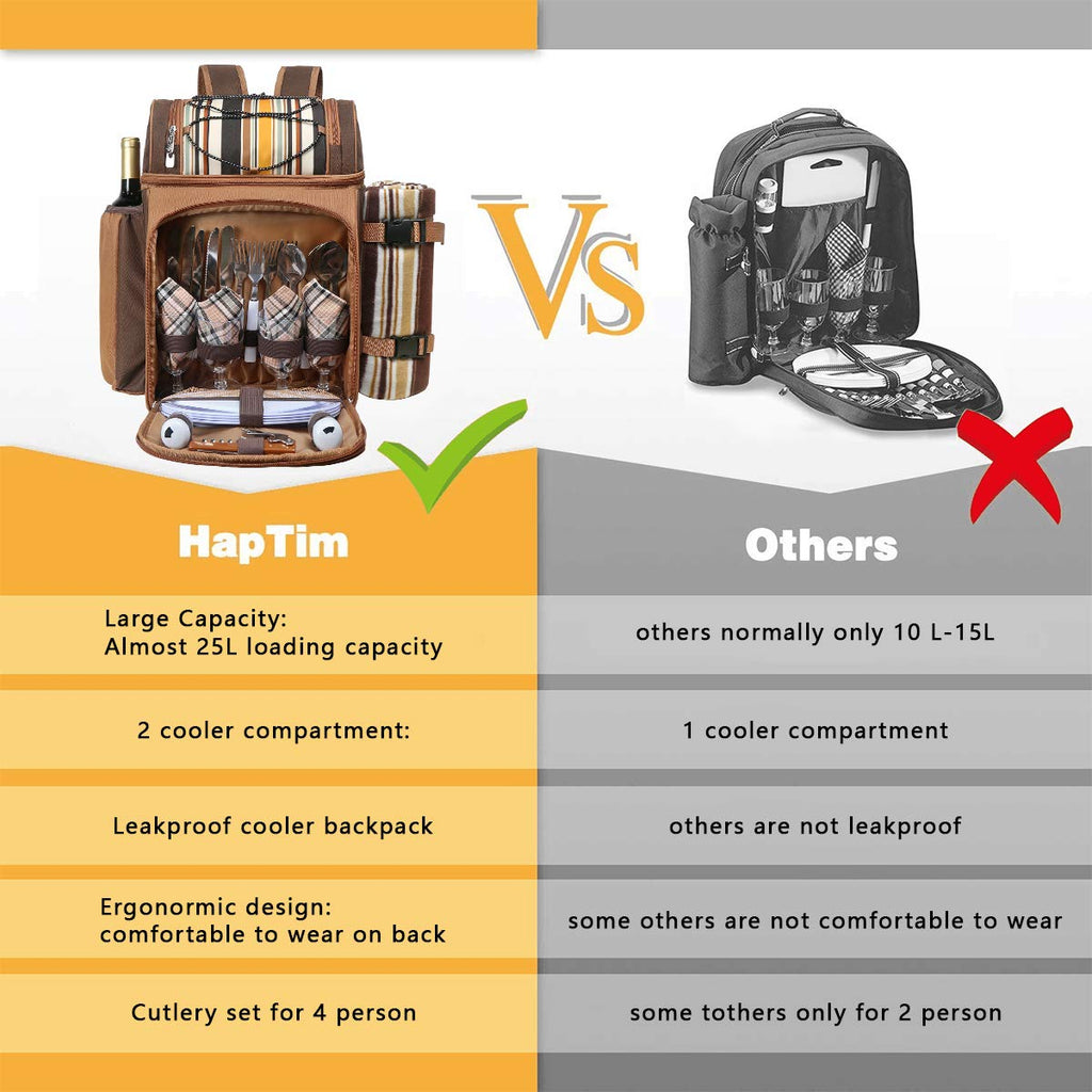 Hap Tim 4 Person Picnic Backpack – Insulated Leakproof Cooler with Blanket