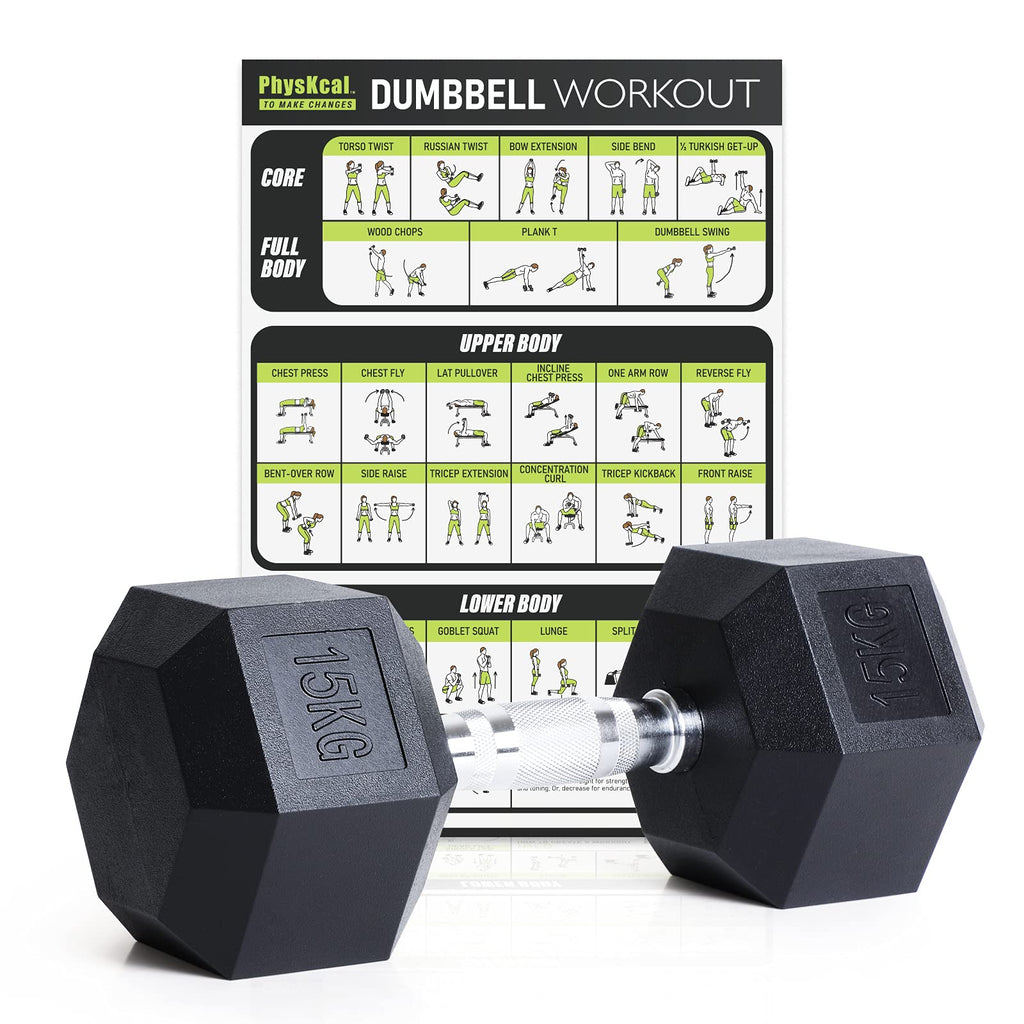 PhysKcal Hex Dumbbells – Odourless Poly Rubber Home Gym Weights