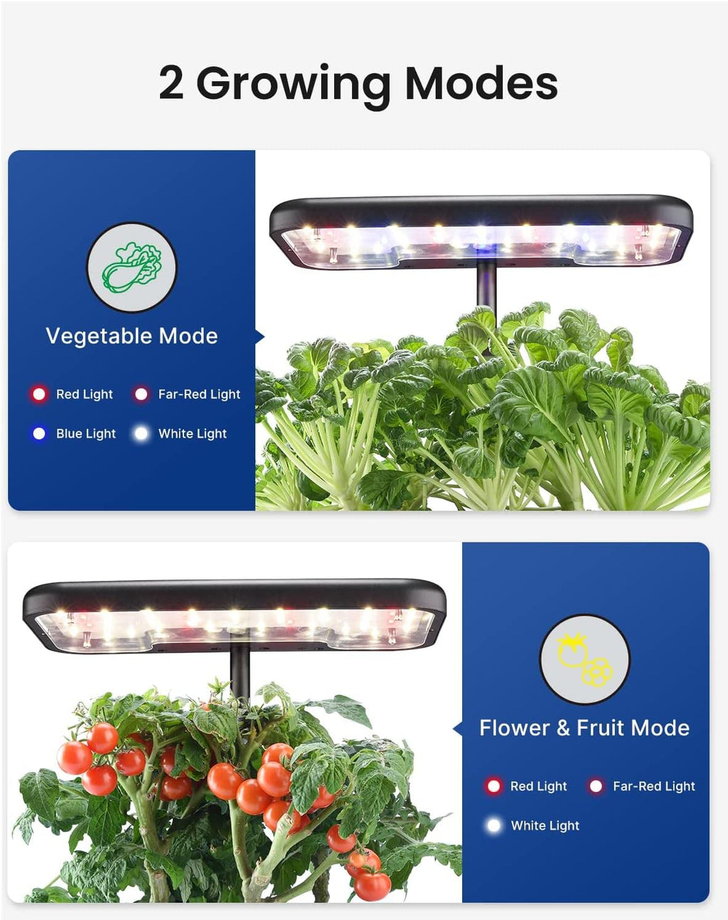 iDOO Hydroponics Growing System | 8 Pods Indoor Herb Garden with LED Light