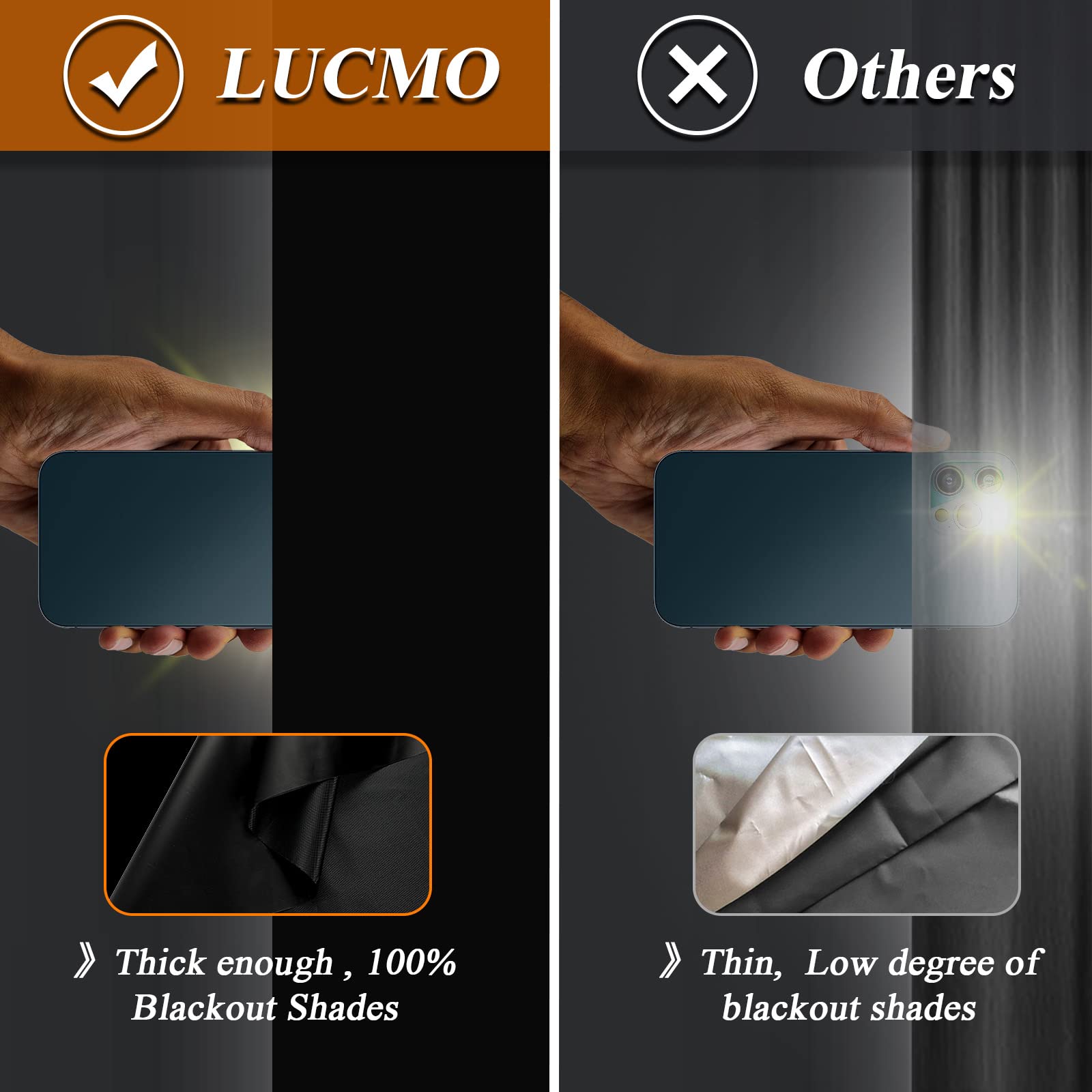LUCMO 100% Blackout Blinds – No Drill Portable Window Shades for Nursery