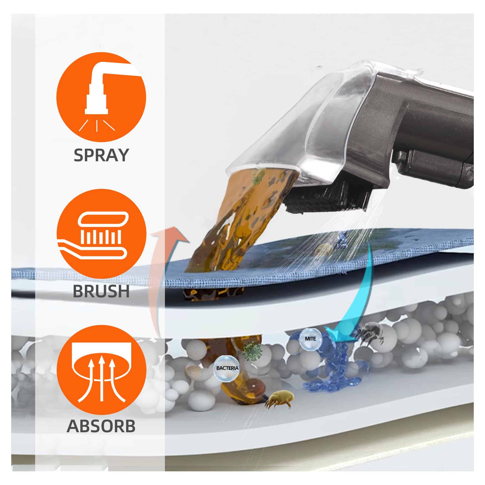 Akitas X6 Spot Cleaner | Portable Carpet Washer for Upholstery & Pet Stains